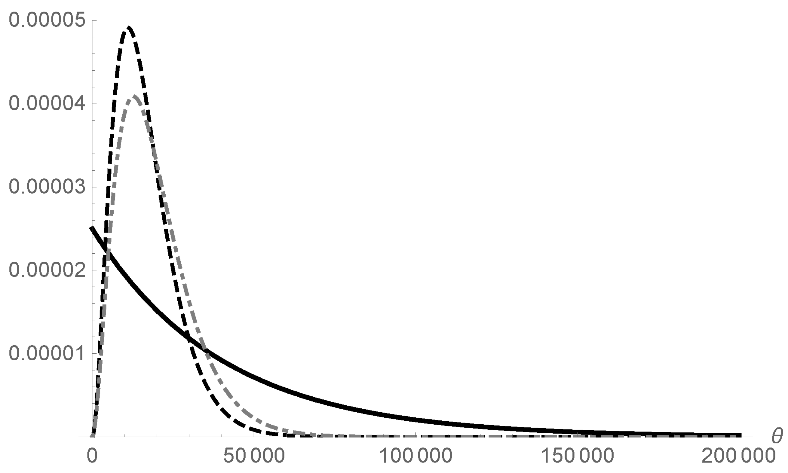 Entropy 20 00919 g001 550