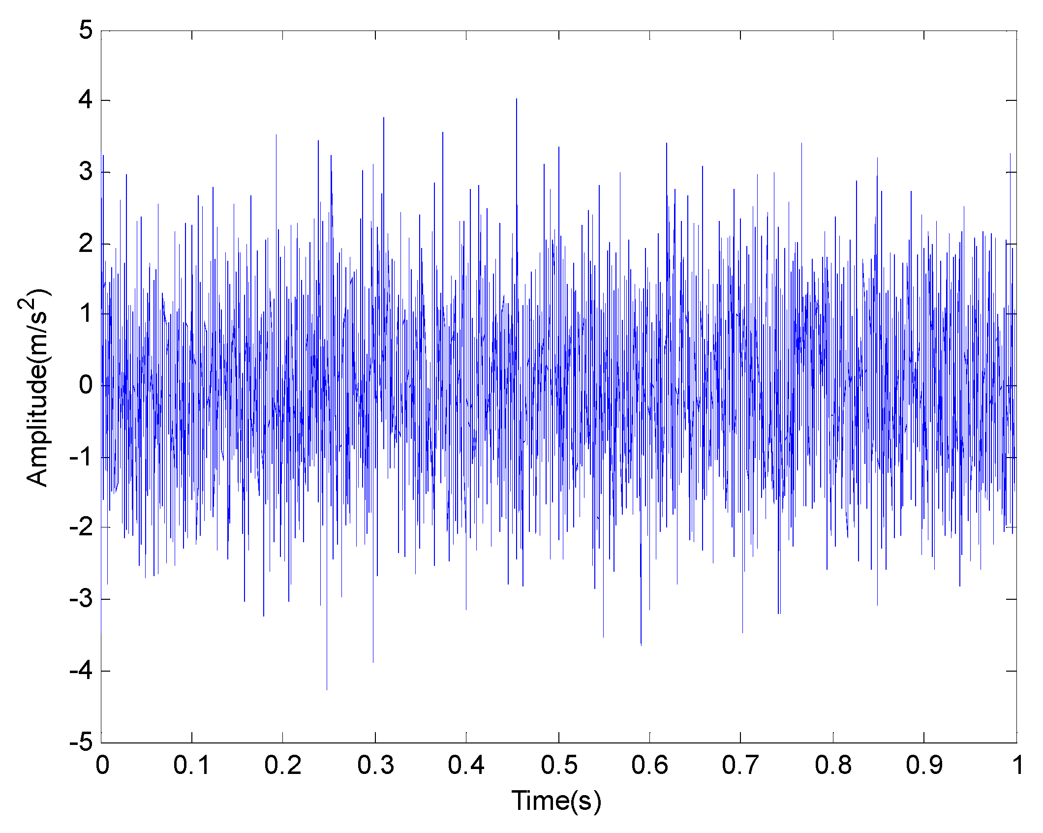 Entropy 20 00920 g003 Entropy 20 00920 g003