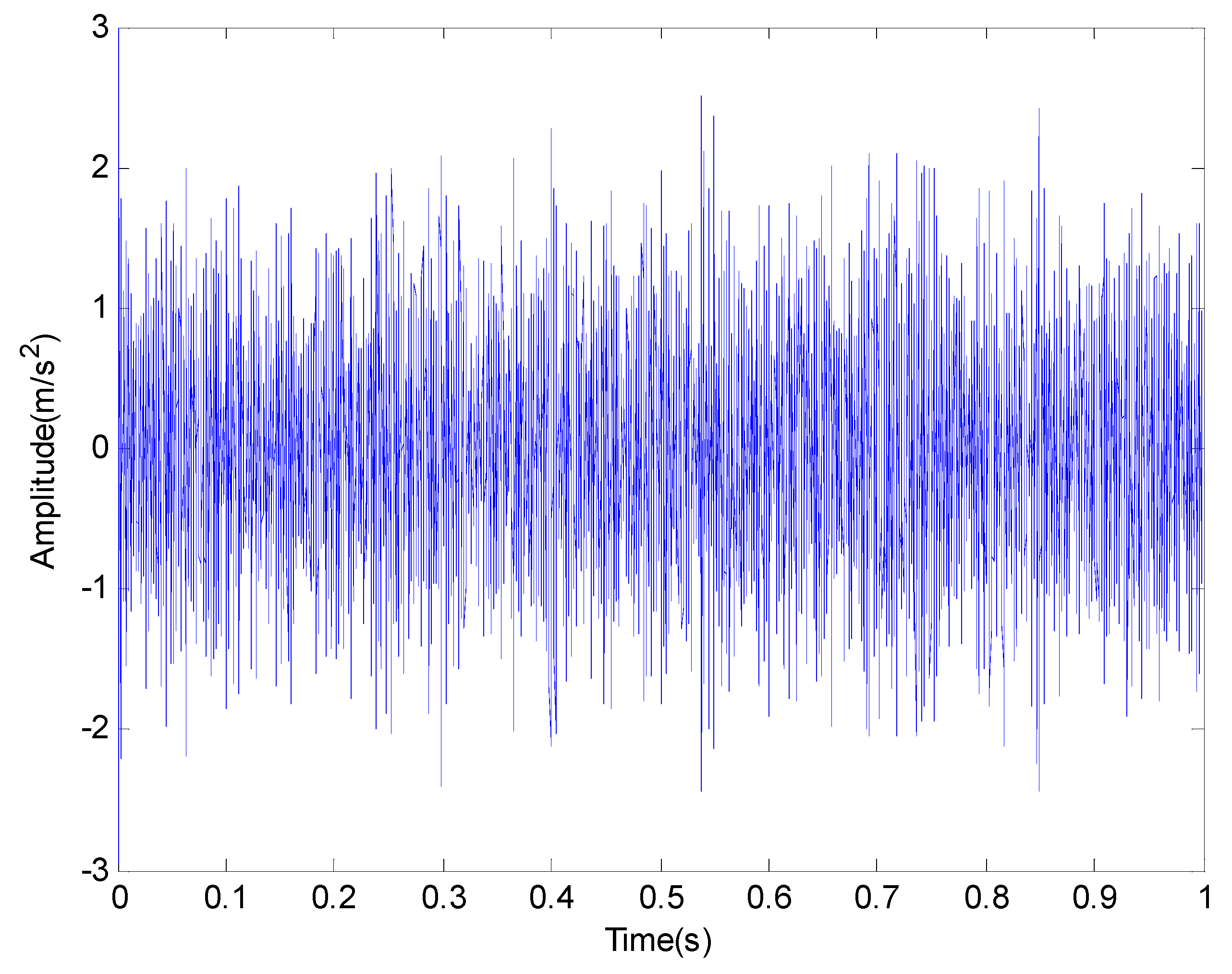 Entropy 20 00920 g008 Entropy 20 00920 g008