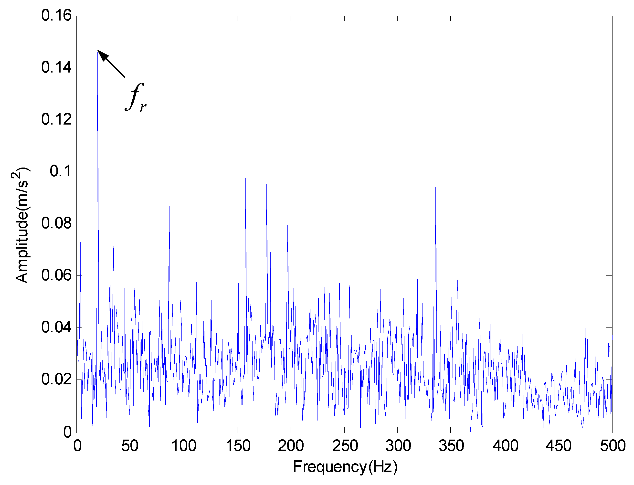 Entropy 20 00920 g009 Entropy 20 00920 g009