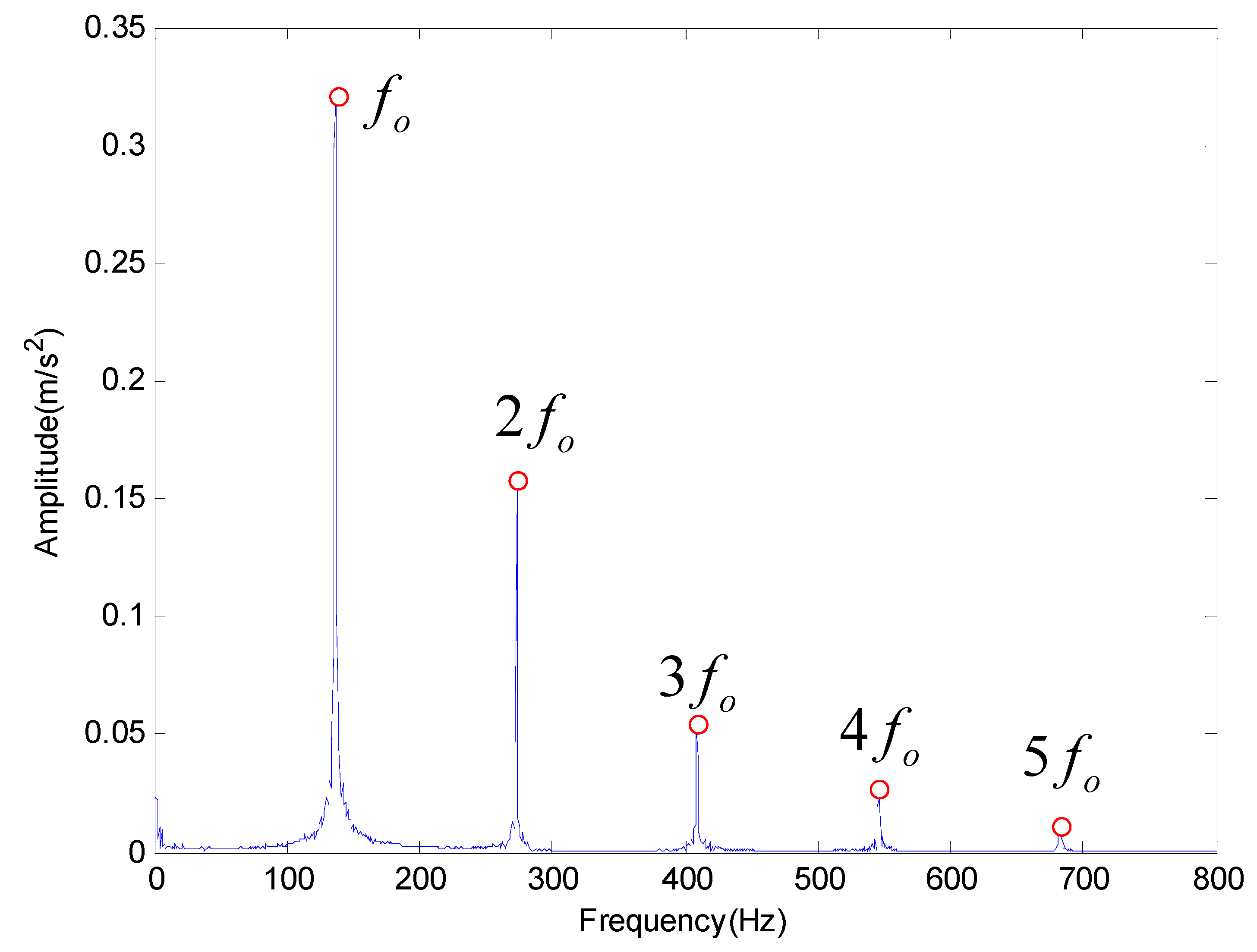 Entropy 20 00920 g011 Entropy 20 00920 g011