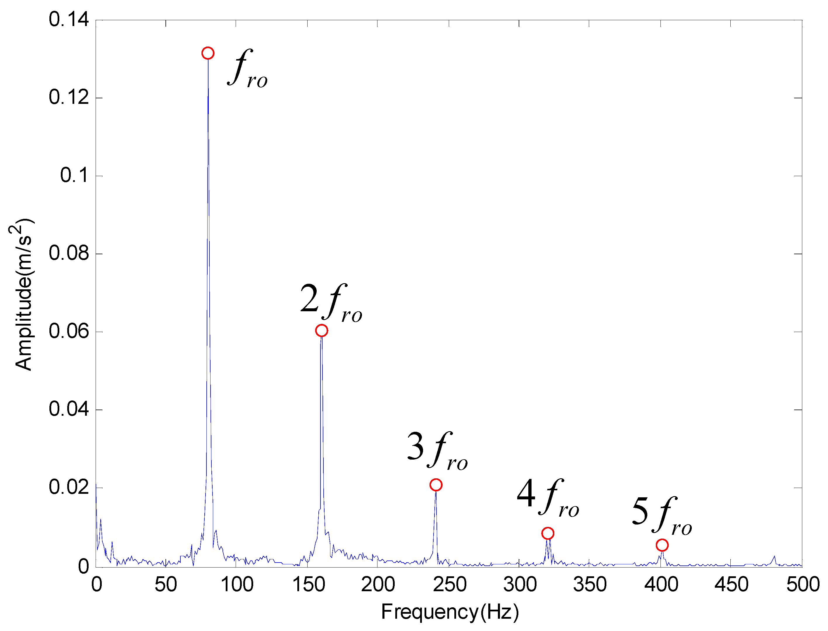 Entropy 20 00920 g012 Entropy 20 00920 g012