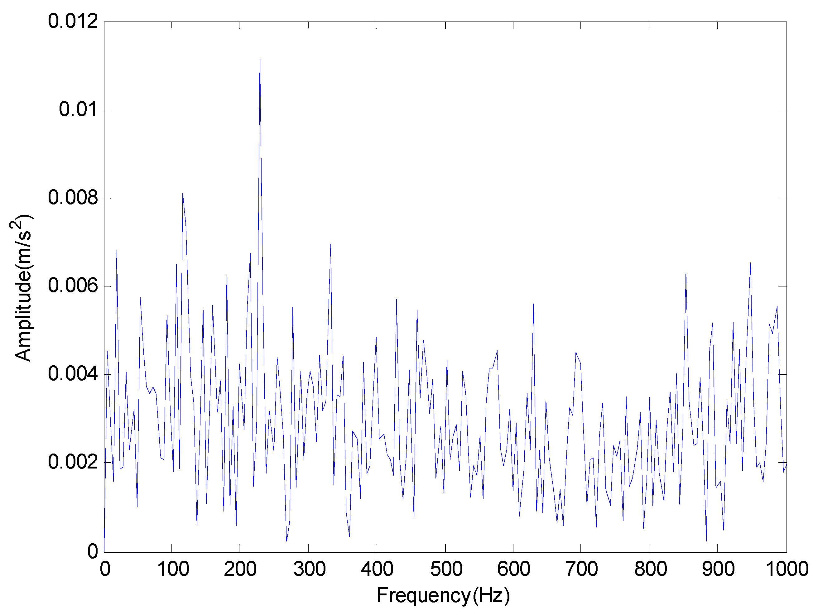 Entropy 20 00920 g015 Entropy 20 00920 g015