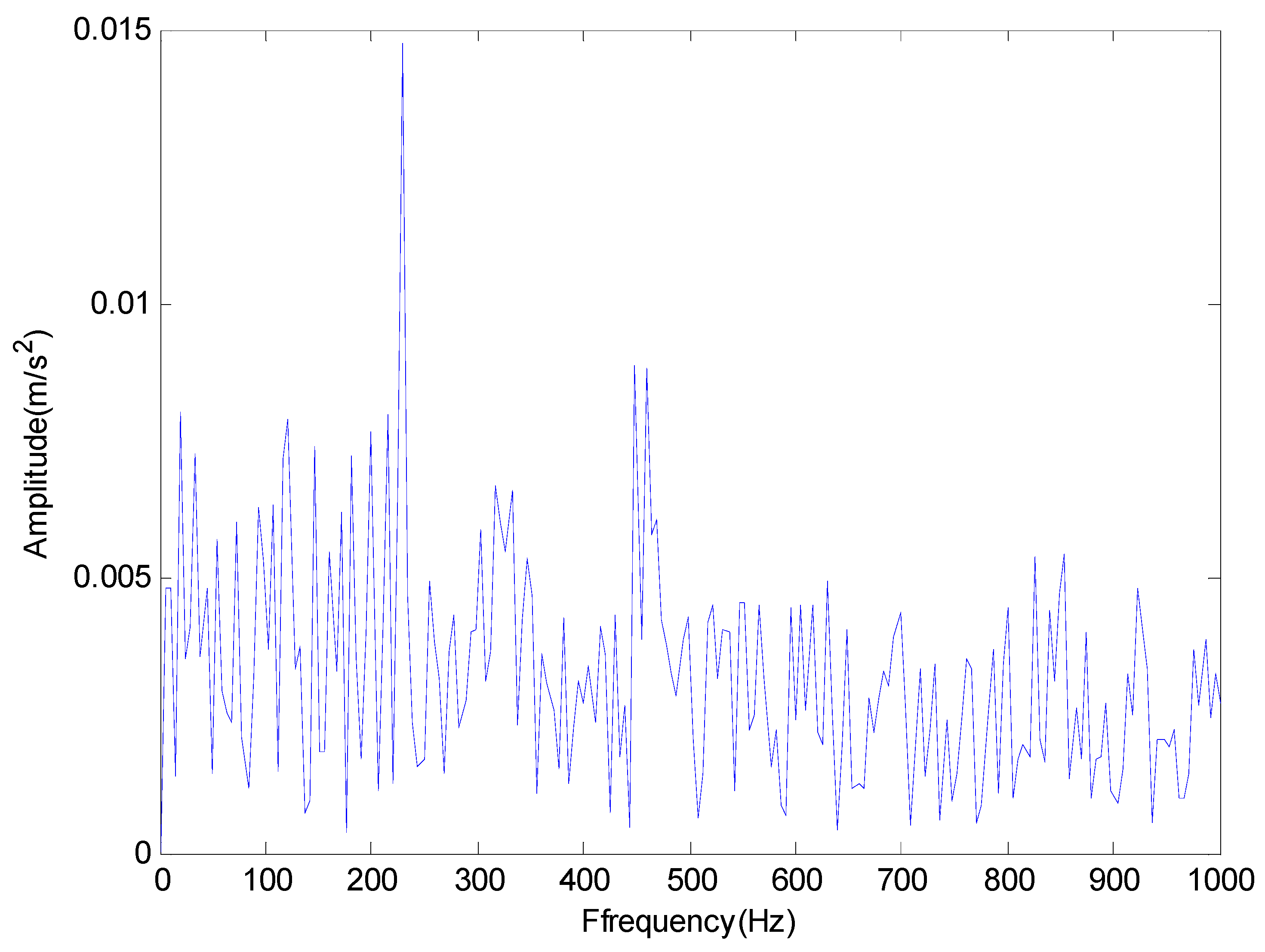 Entropy 20 00920 g016 Entropy 20 00920 g016