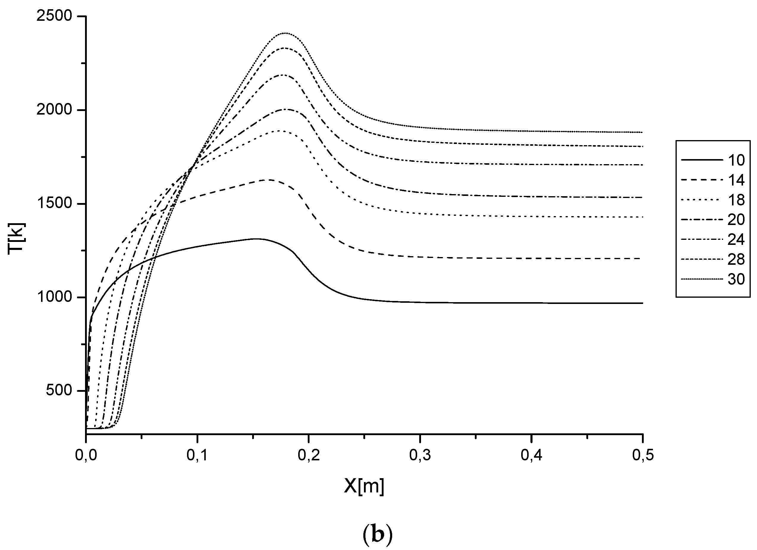 Entropy 20 00922 g003b Entropy 20 00922 g003b