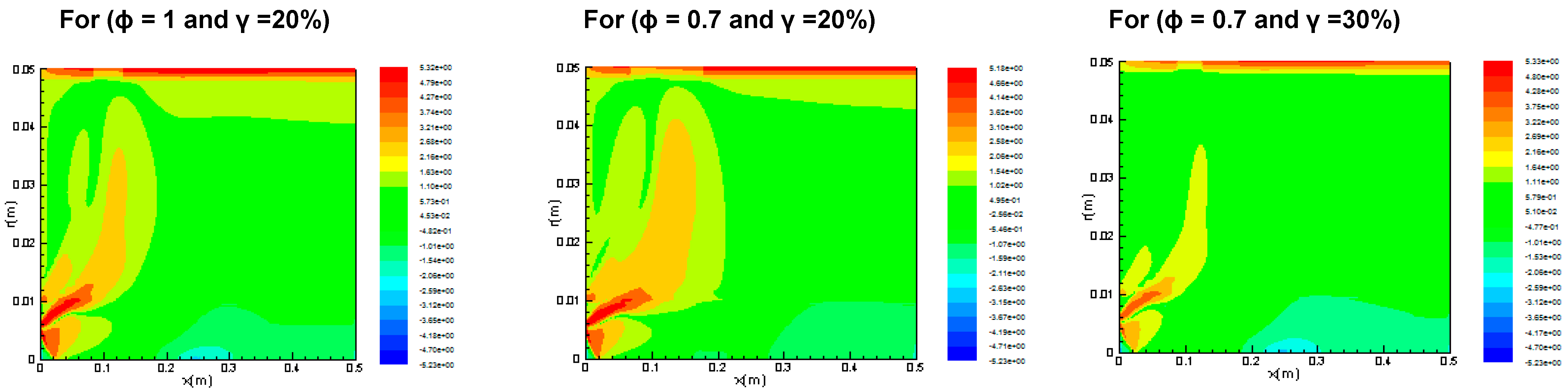 Entropy 20 00922 g004b Entropy 20 00922 g004b