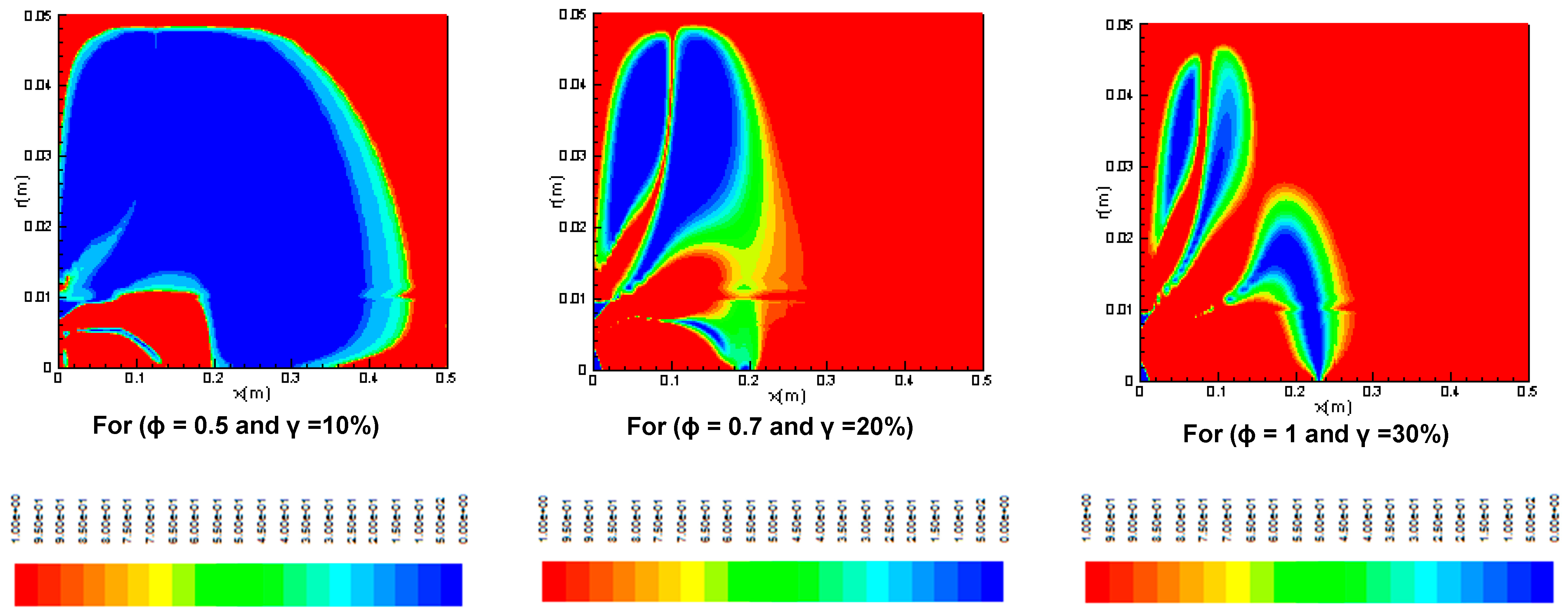 Entropy 20 00922 g005 Entropy 20 00922 g005