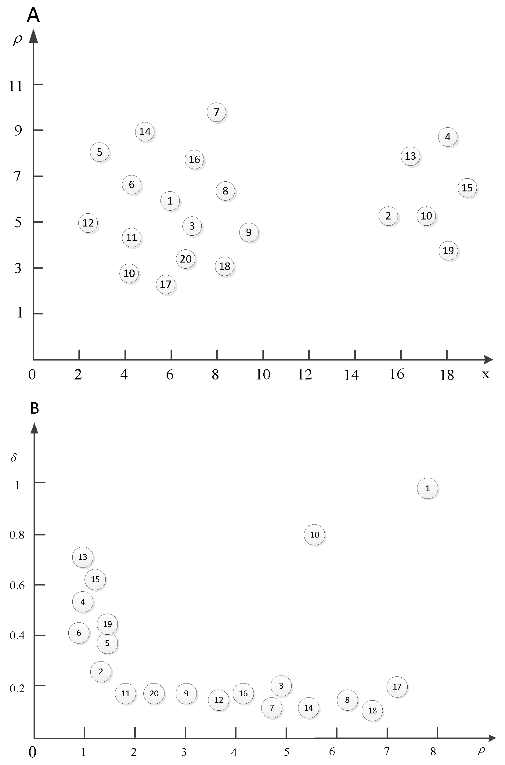 Entropy 20 00923 g002