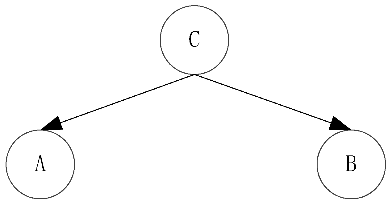 Entropy 20 00923 g005