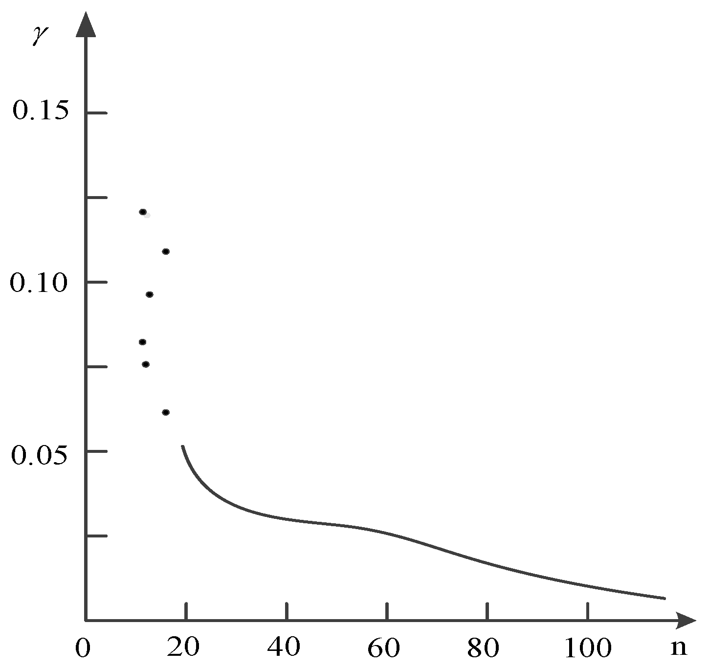 Entropy 20 00923 g007