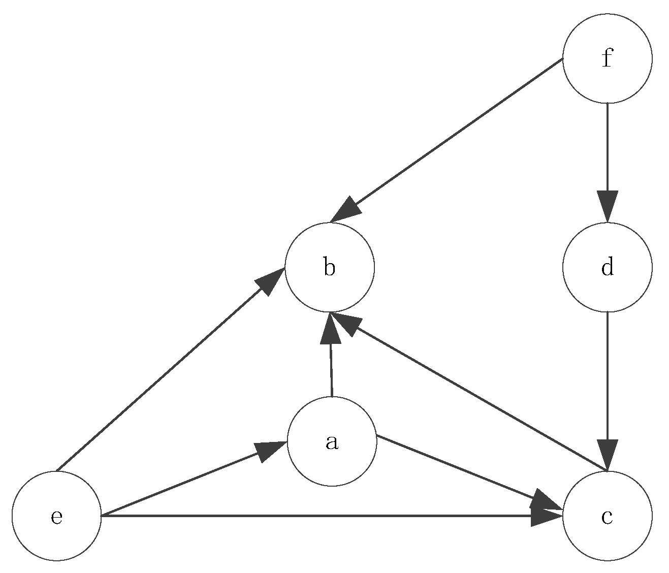 Entropy 20 00923 g008