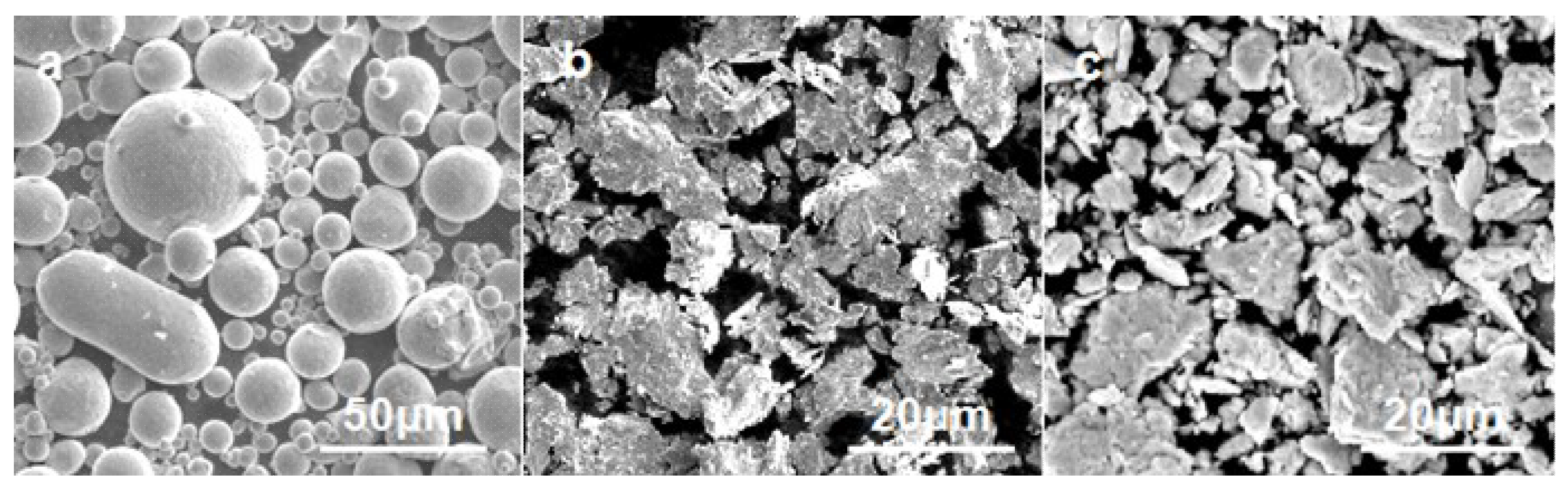 Entropy 20 00924 g001 Entropy 20 00924 g001