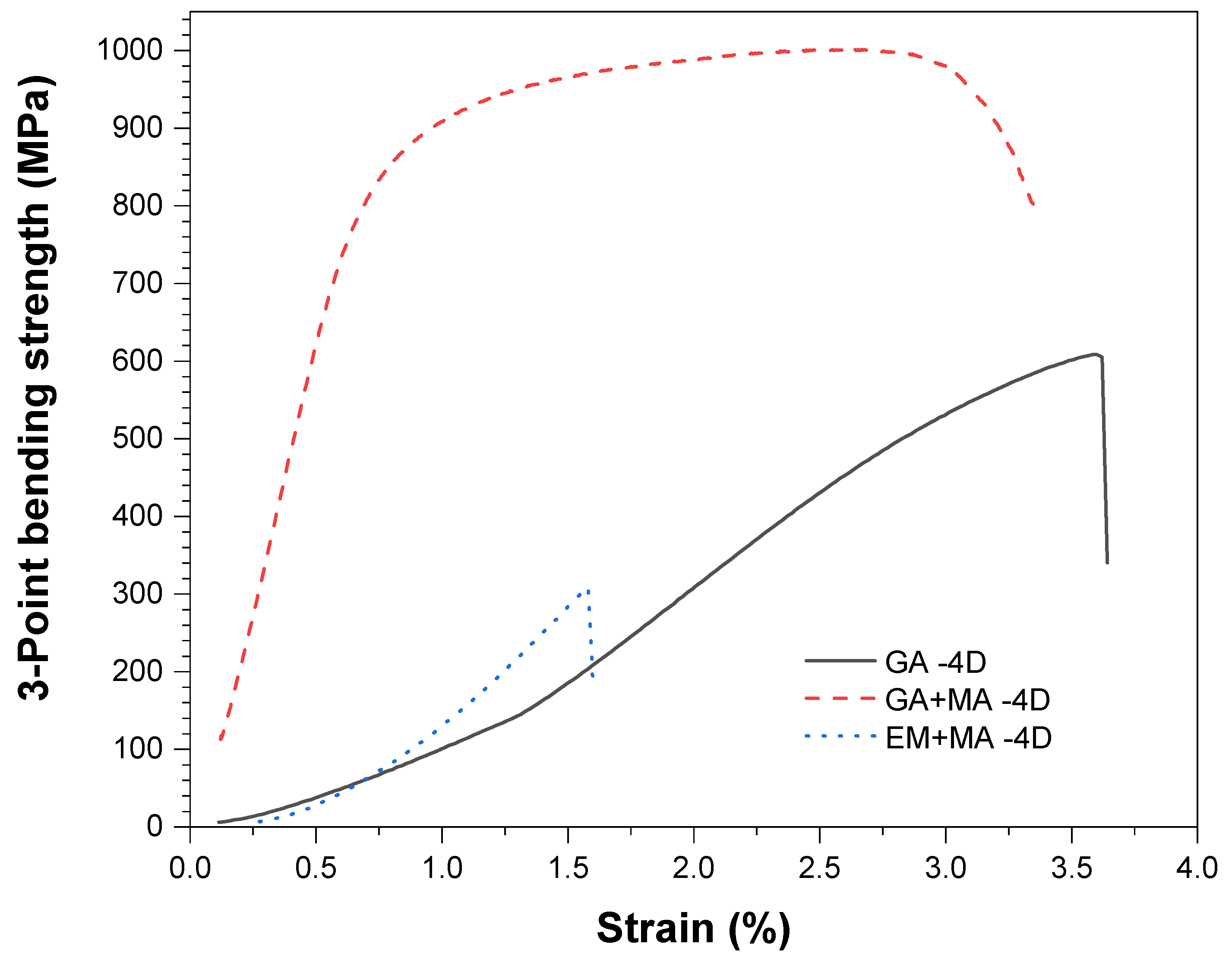 Entropy 20 00924 g006 Entropy 20 00924 g006