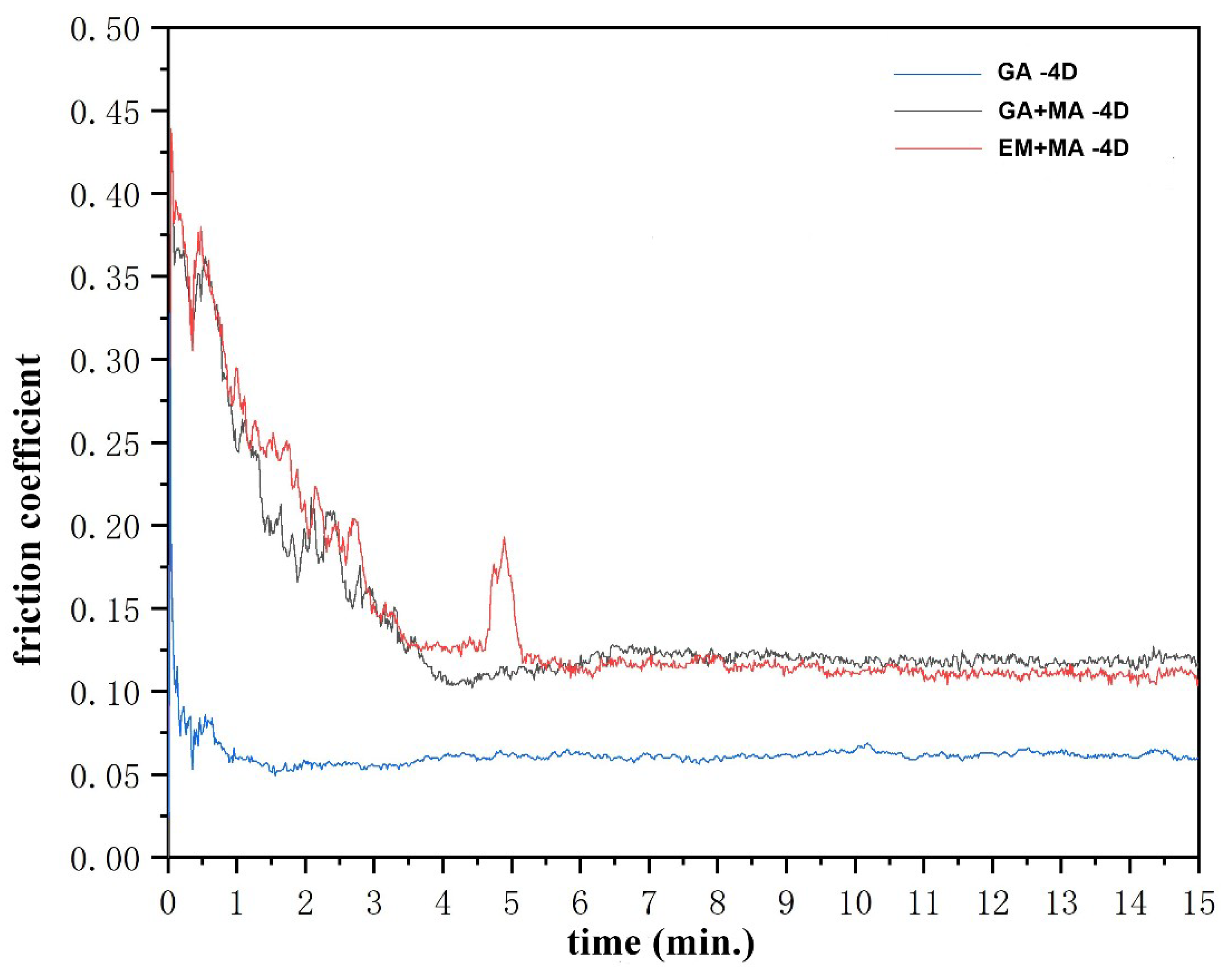 Entropy 20 00924 g009 Entropy 20 00924 g009