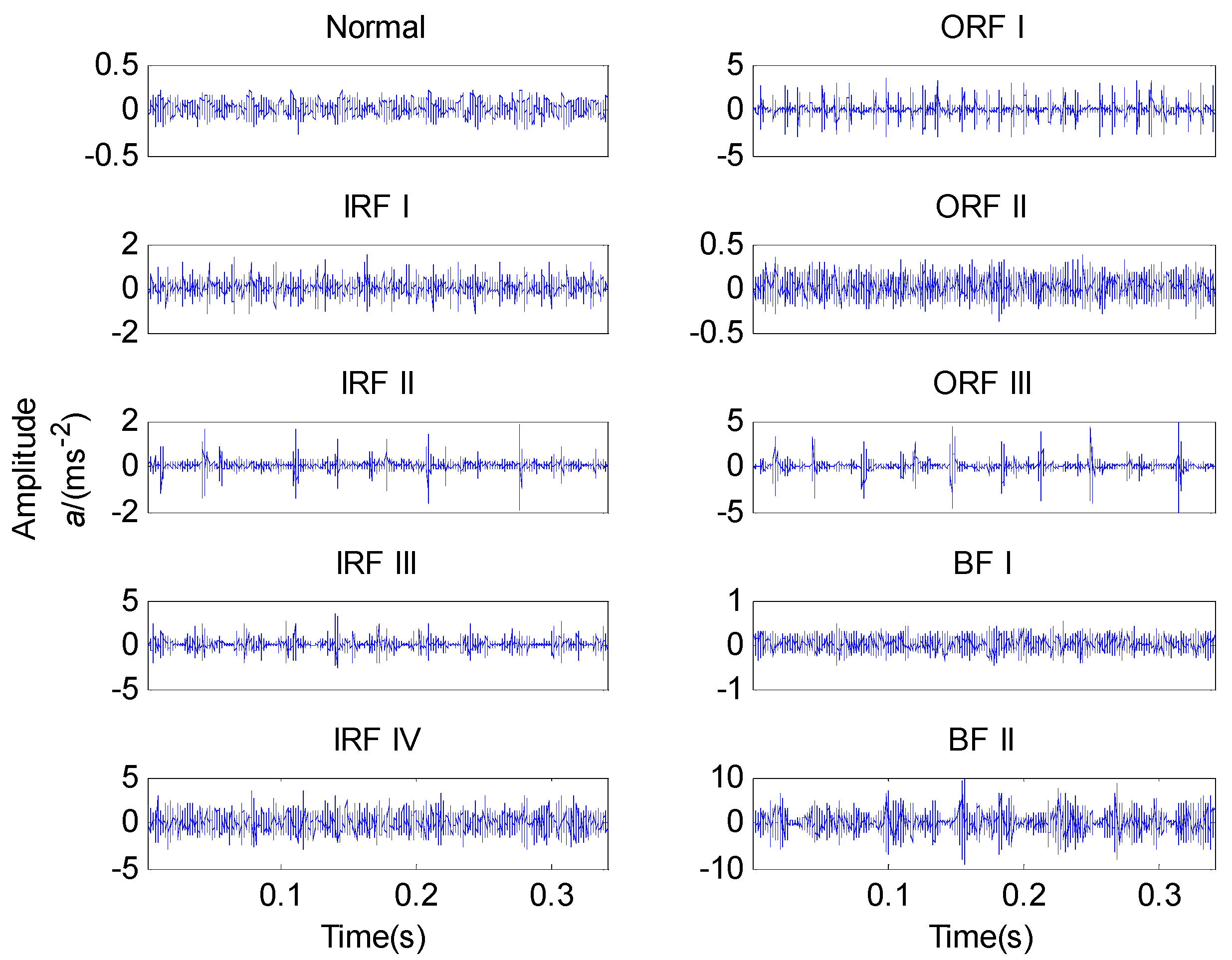 Entropy 20 00926 g003