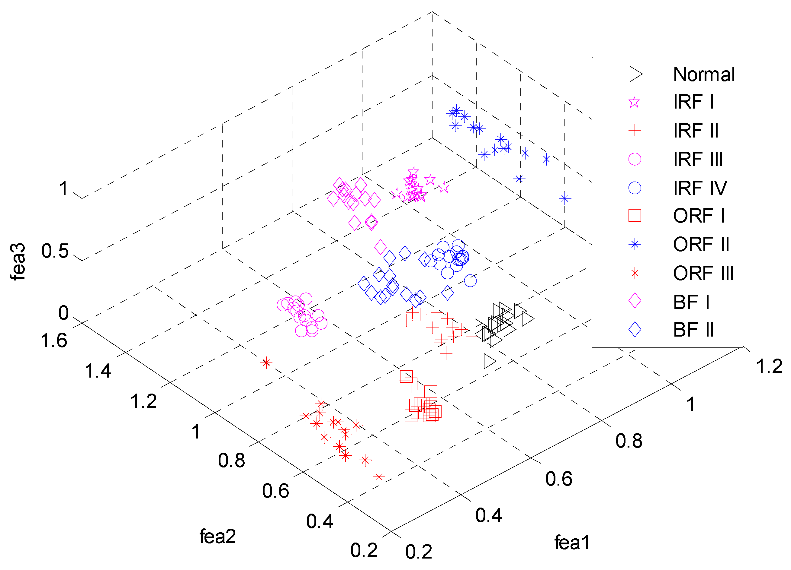 Entropy 20 00926 g005