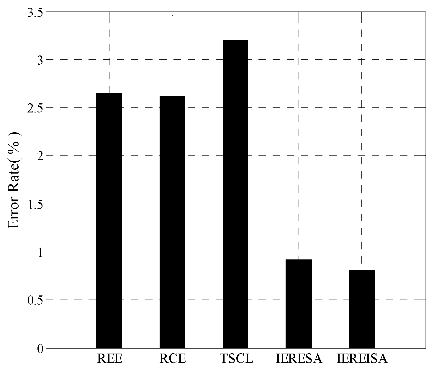Entropy 20 00927 g008
