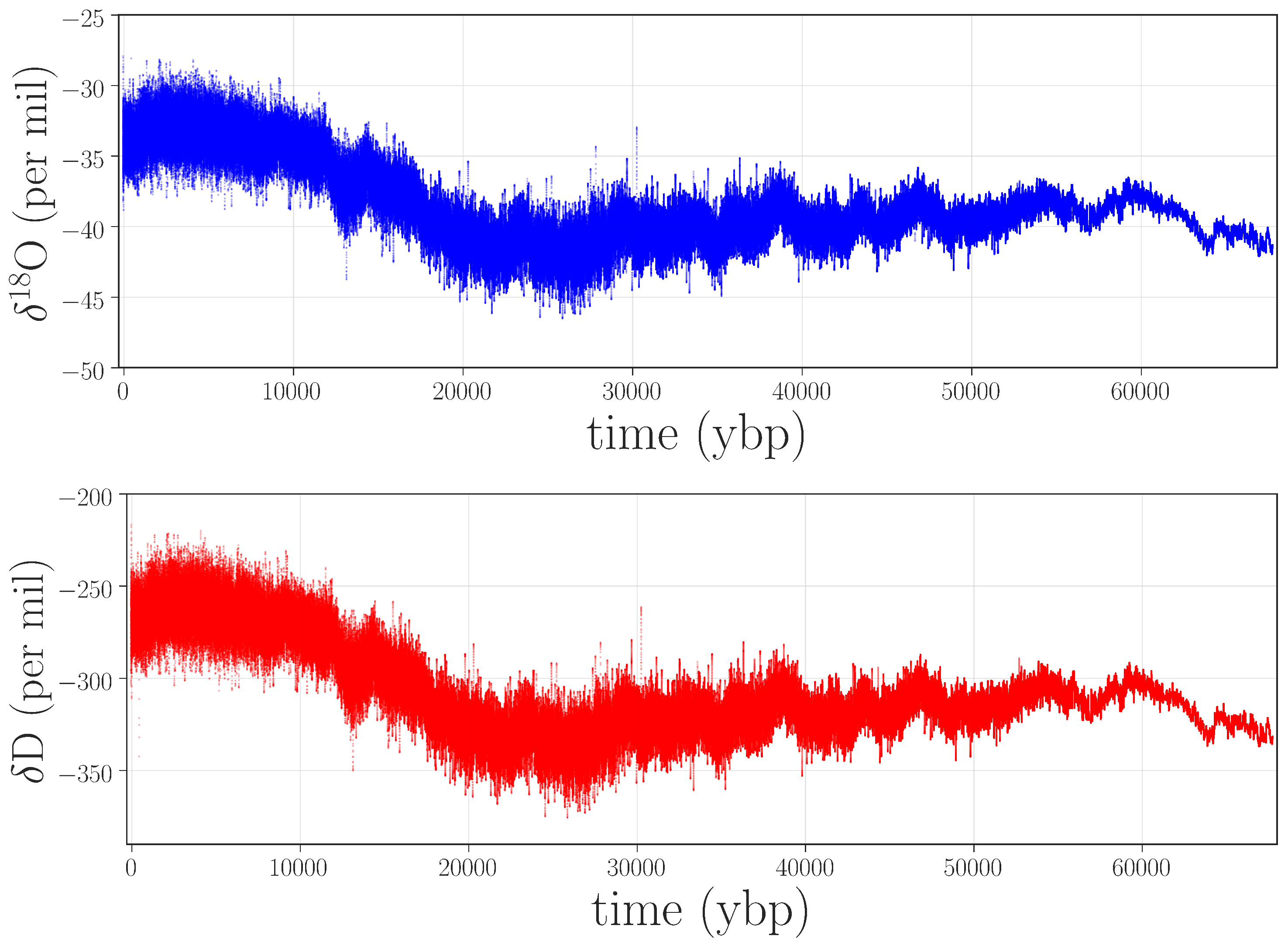 Entropy 20 00931 g001