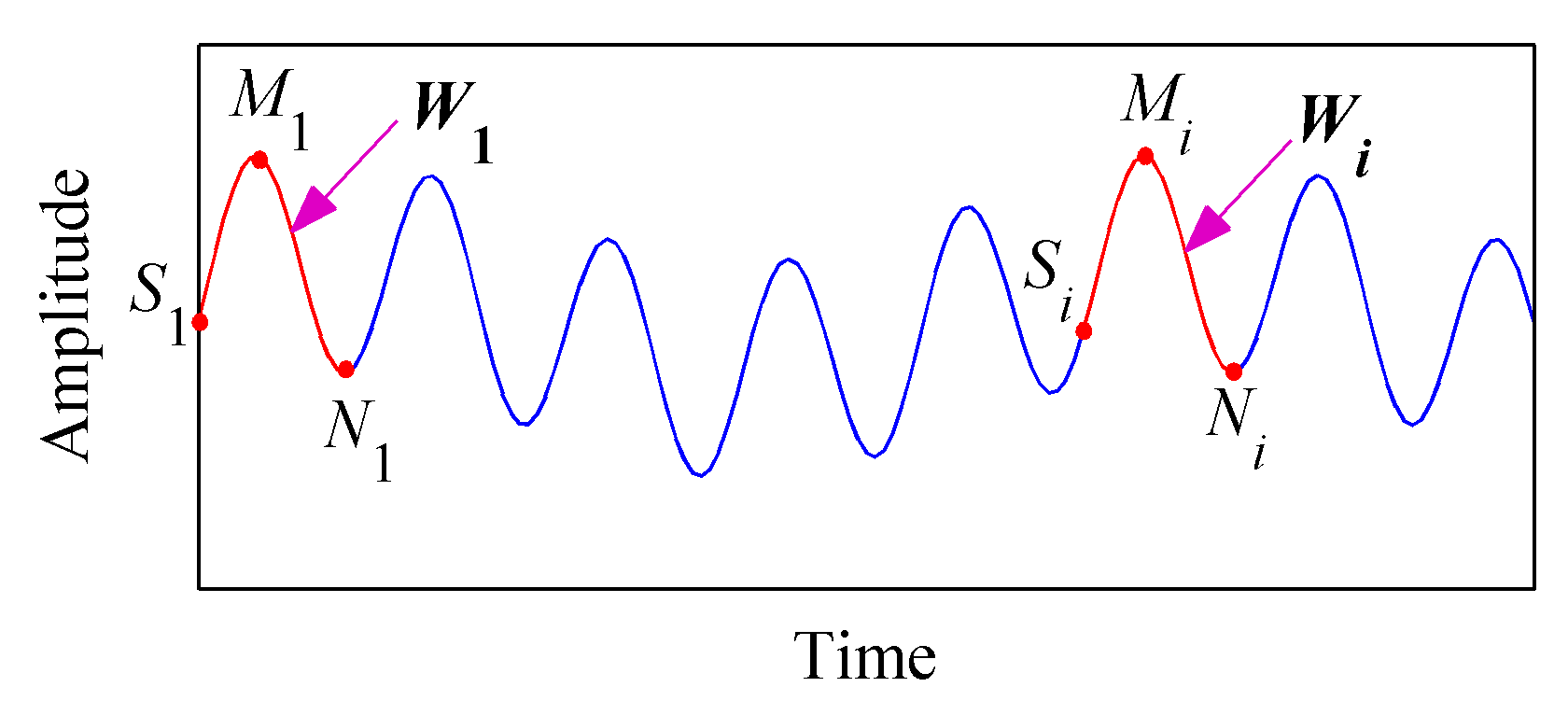Entropy 20 00932 g001