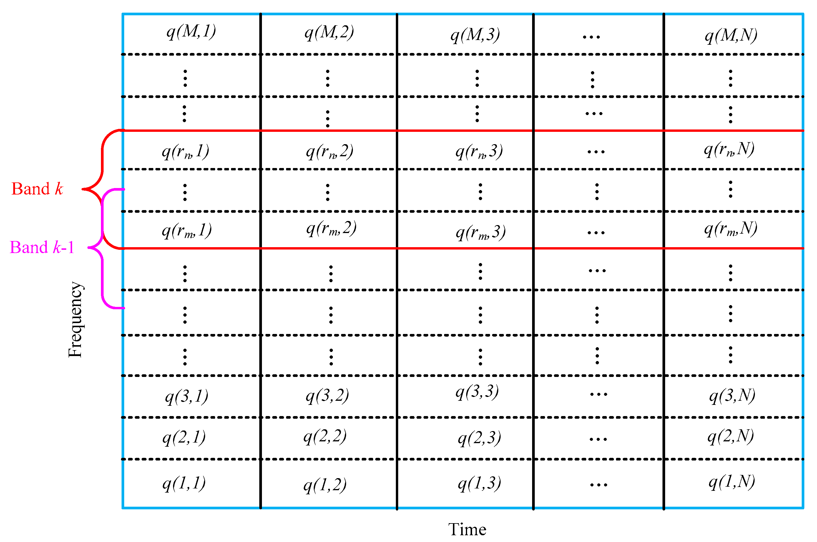 Entropy 20 00932 g002