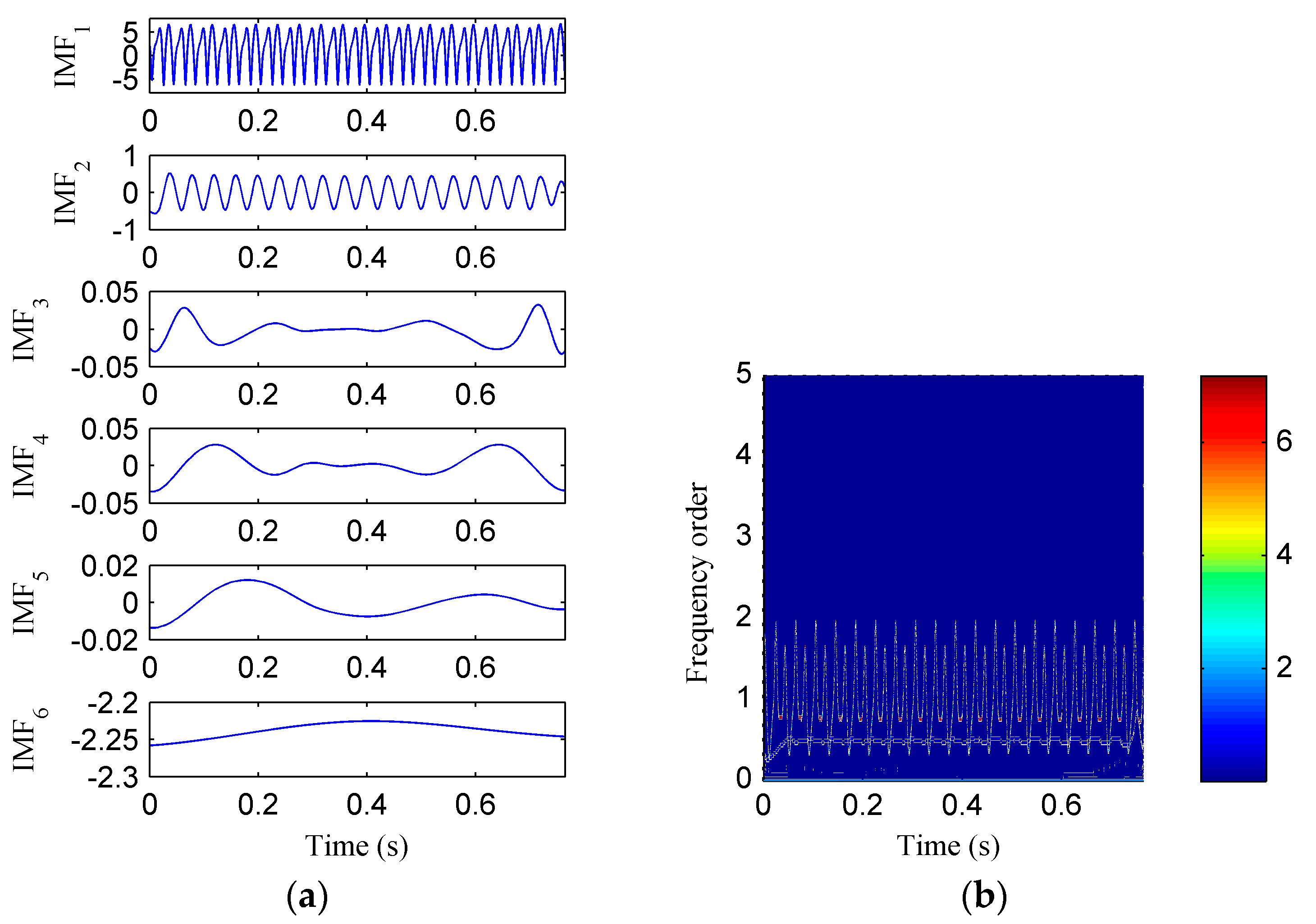 Entropy 20 00932 g006