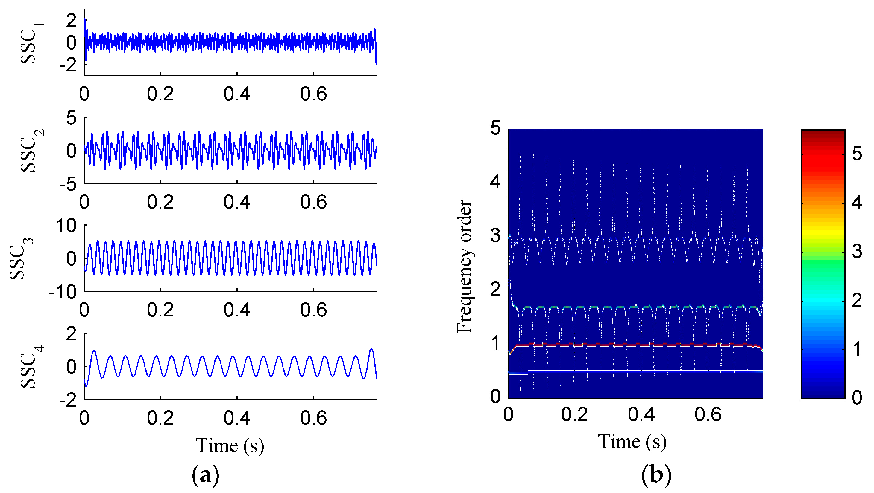 Entropy 20 00932 g007