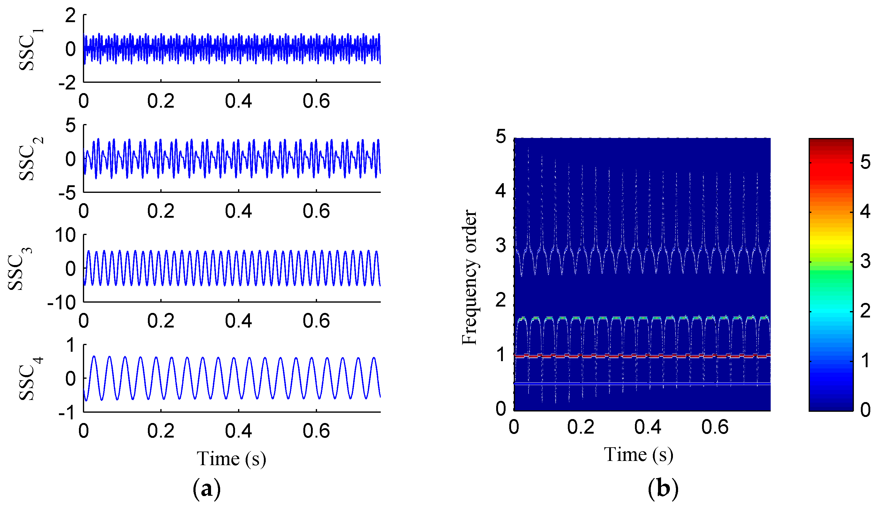 Entropy 20 00932 g008