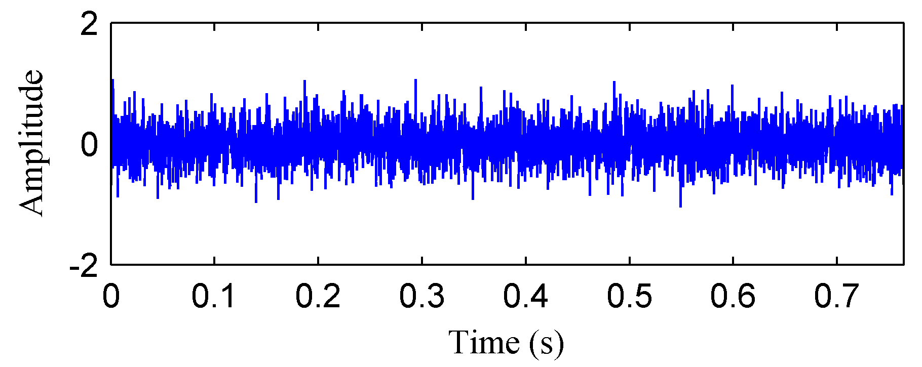 Entropy 20 00932 g009