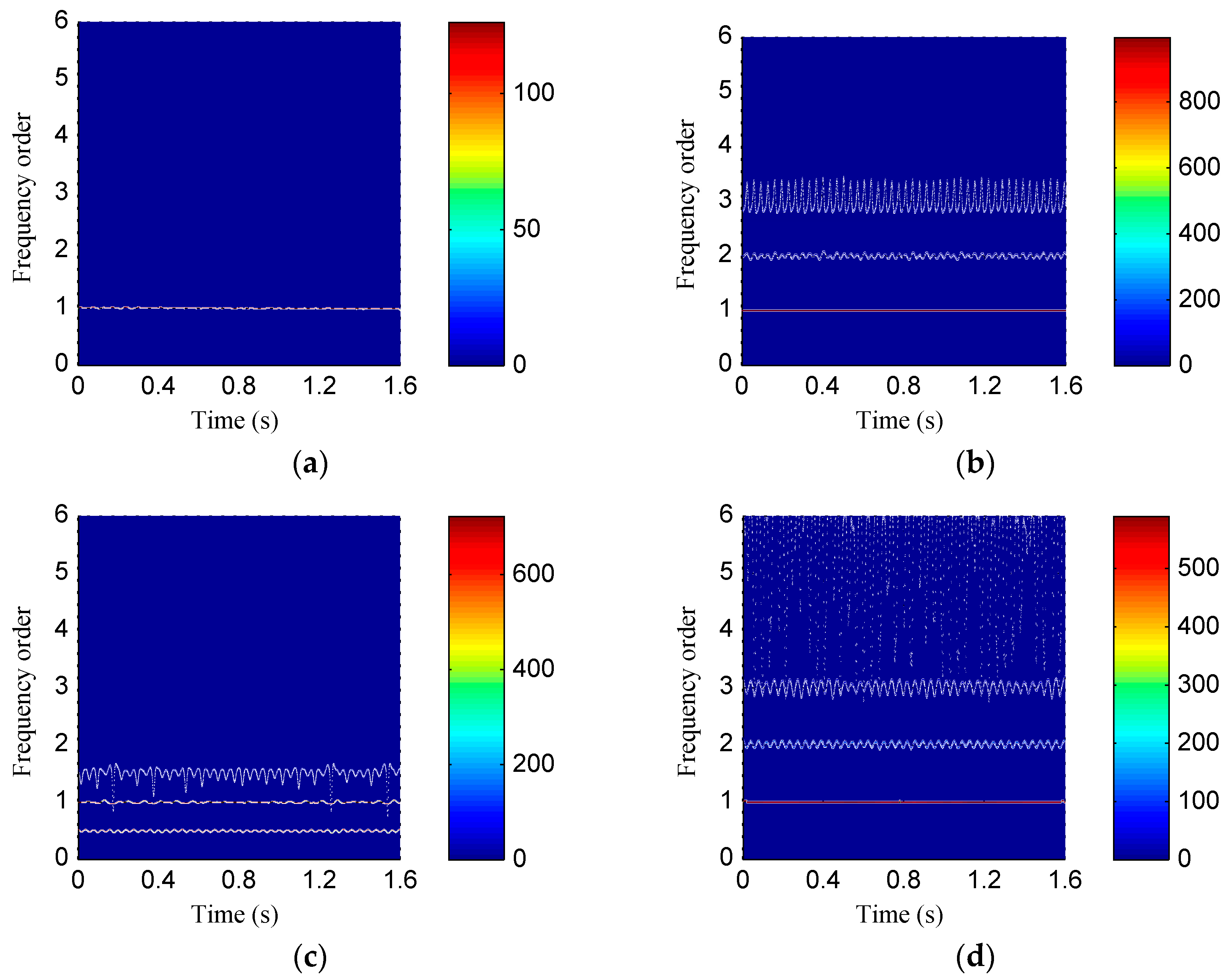 Entropy 20 00932 g016