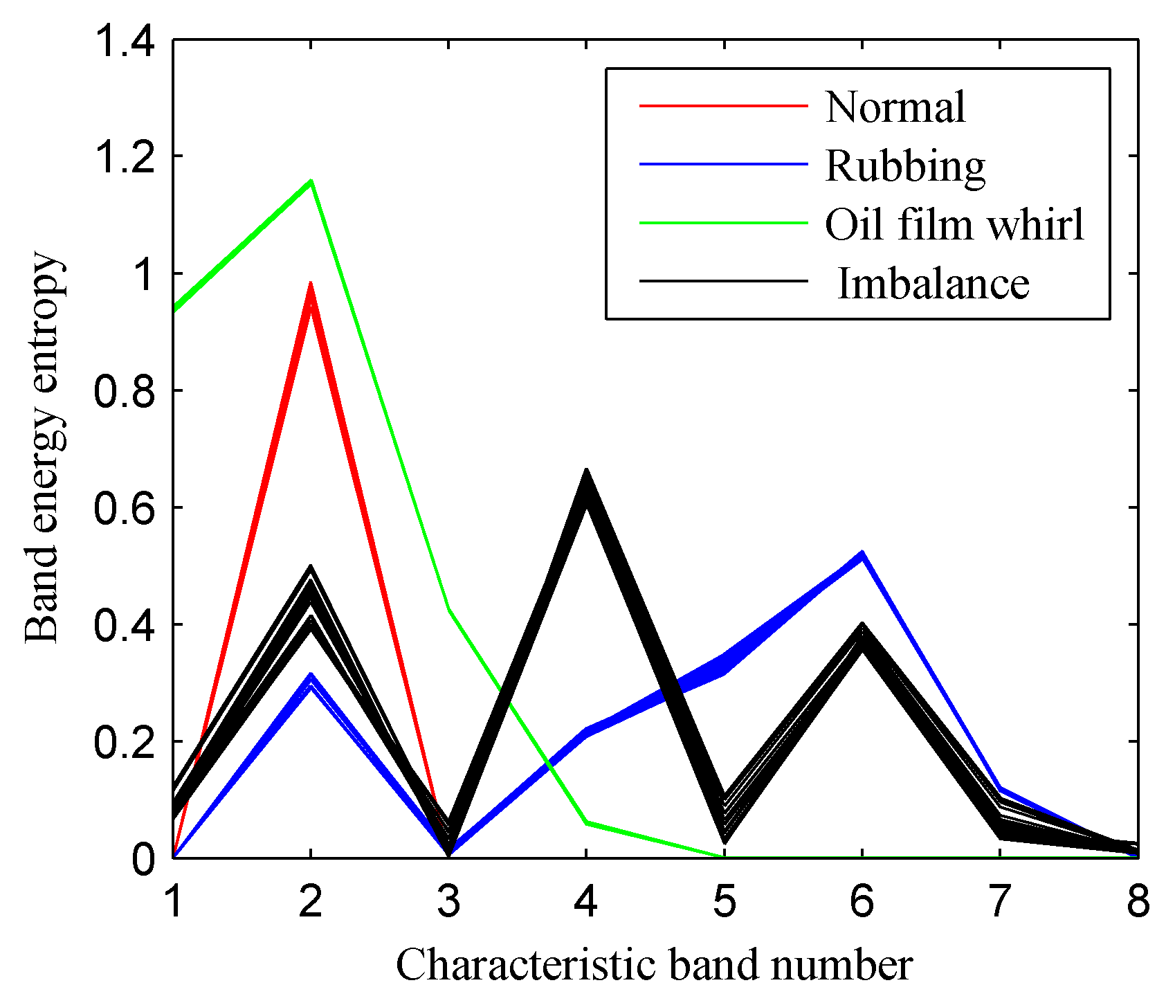 Entropy 20 00932 g018