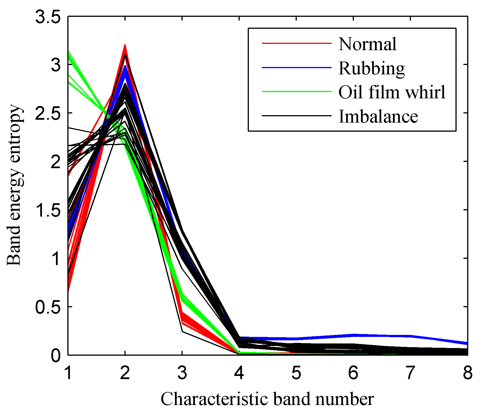 Entropy 20 00932 g020