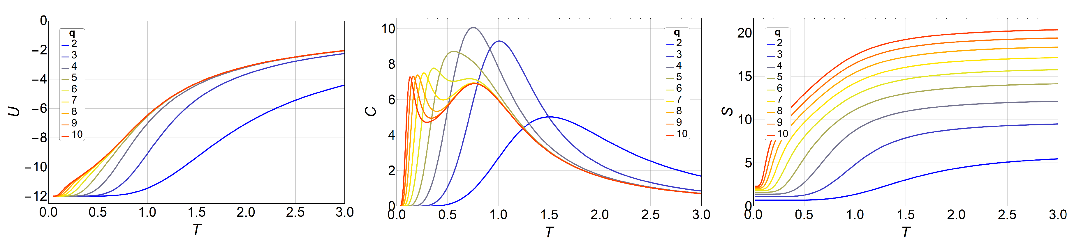 Entropy 20 00933 g001 Entropy 20 00933 g001