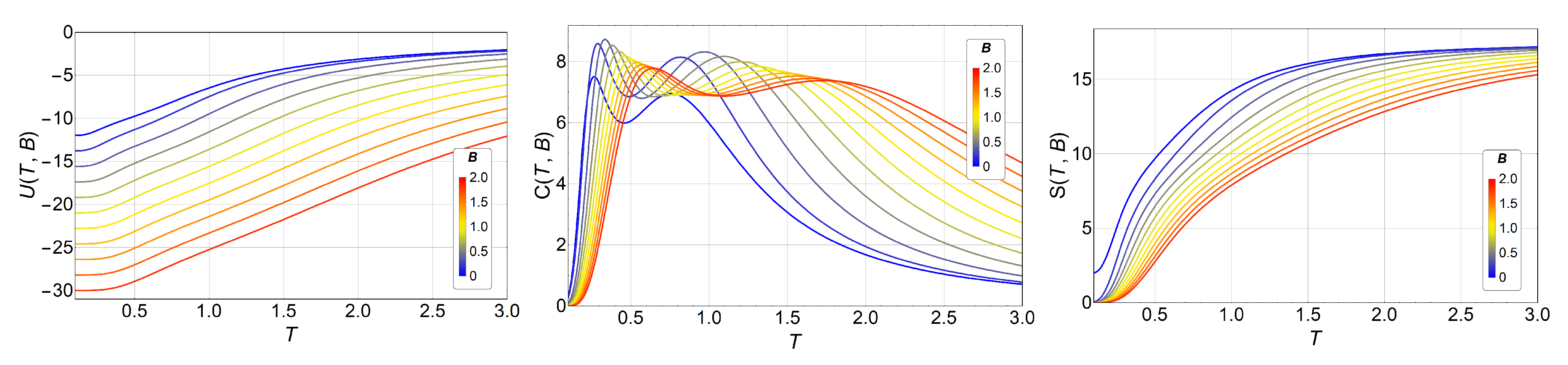 Entropy 20 00933 g002 Entropy 20 00933 g002