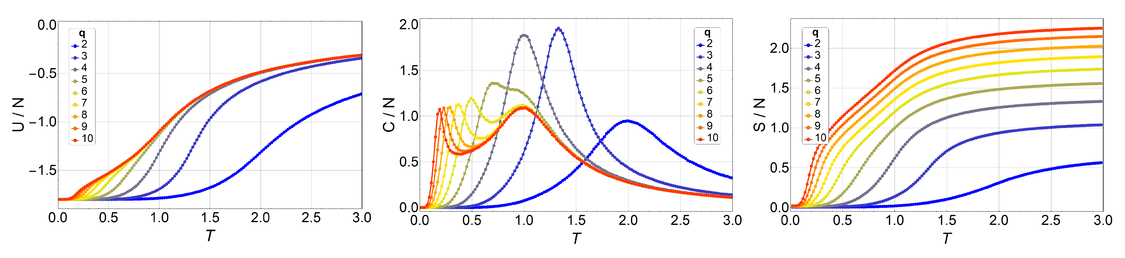 Entropy 20 00933 g003 Entropy 20 00933 g003
