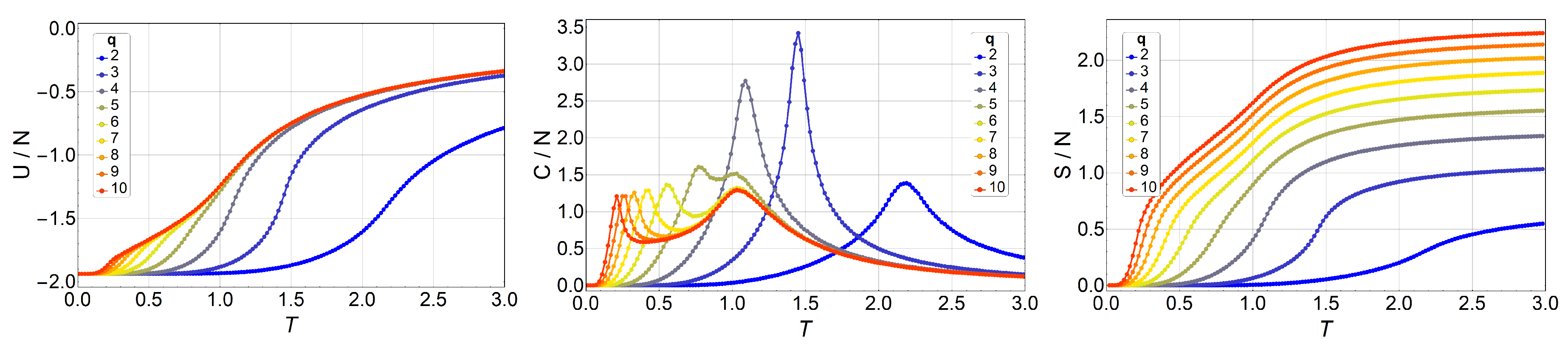 Entropy 20 00933 g005 Entropy 20 00933 g005