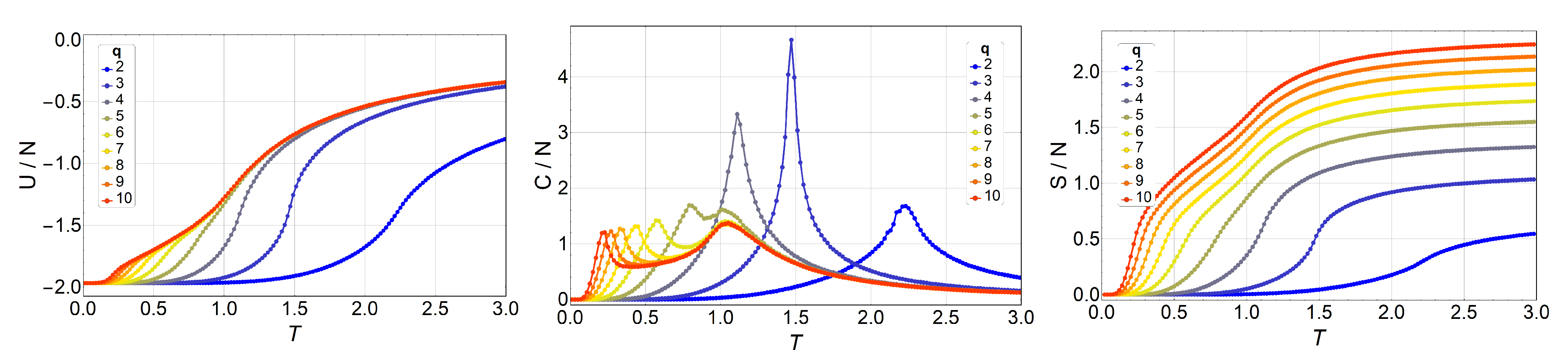 Entropy 20 00933 g006 Entropy 20 00933 g006