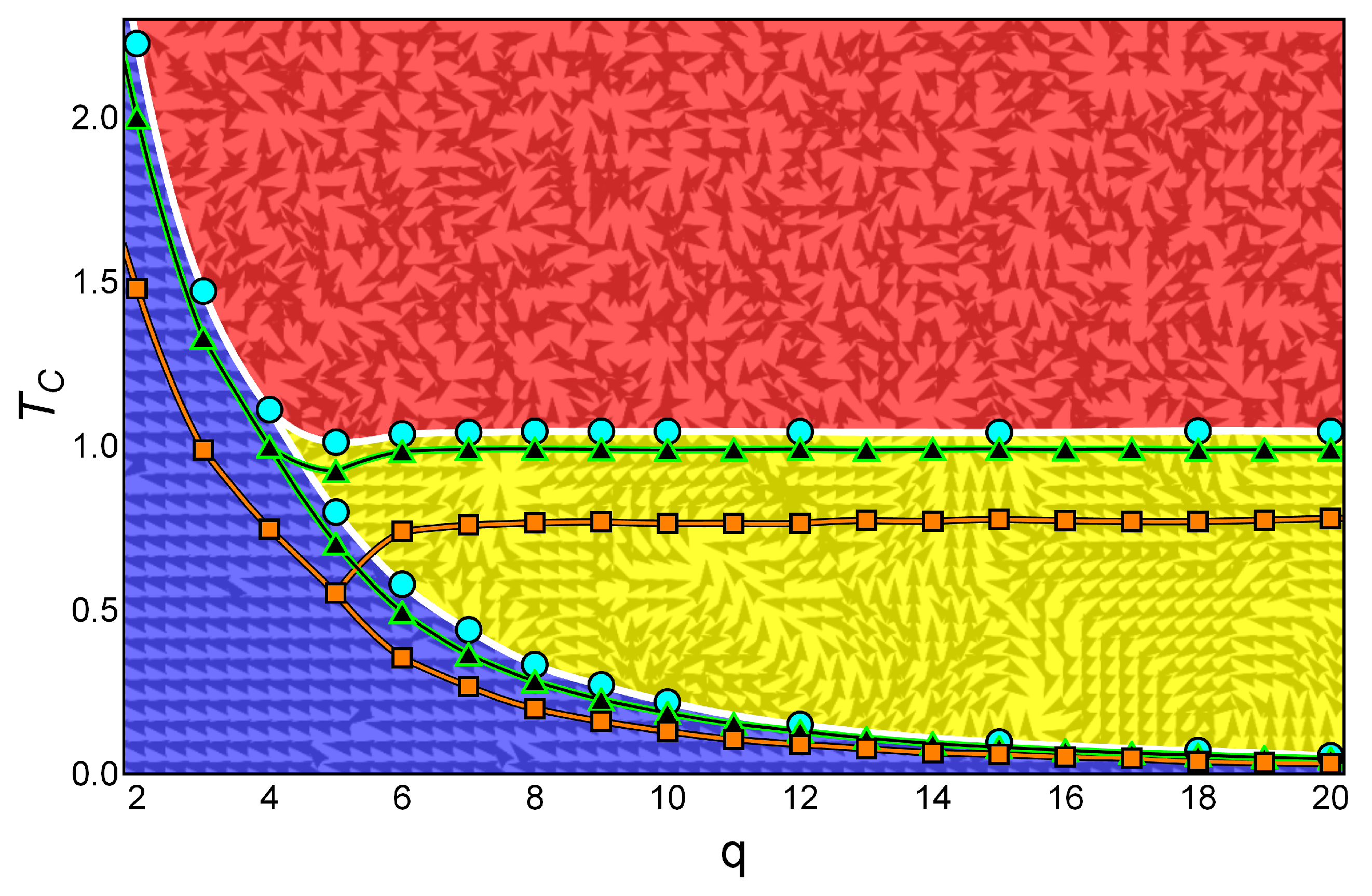 Entropy 20 00933 g007 Entropy 20 00933 g007
