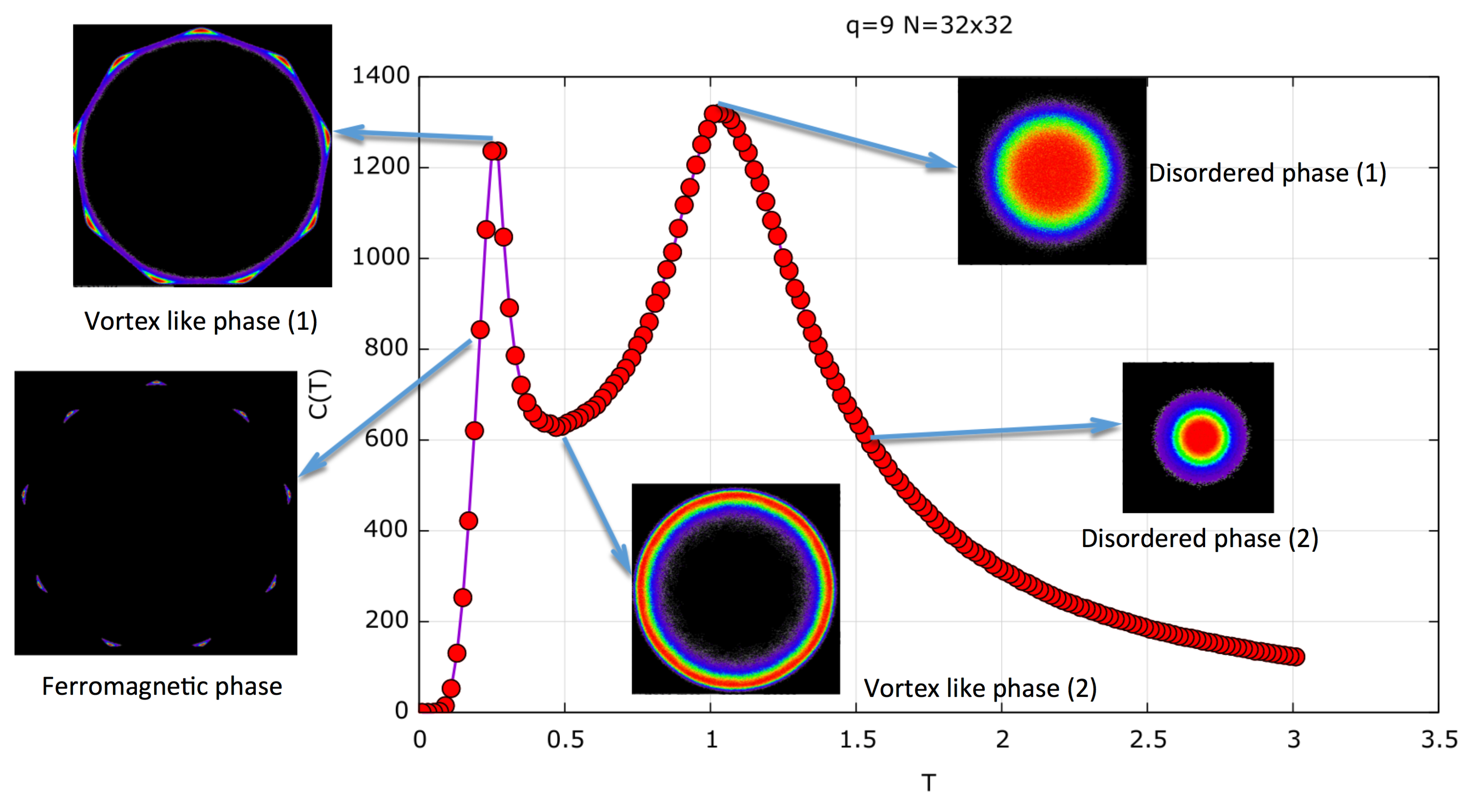 Entropy 20 00933 g008 Entropy 20 00933 g008