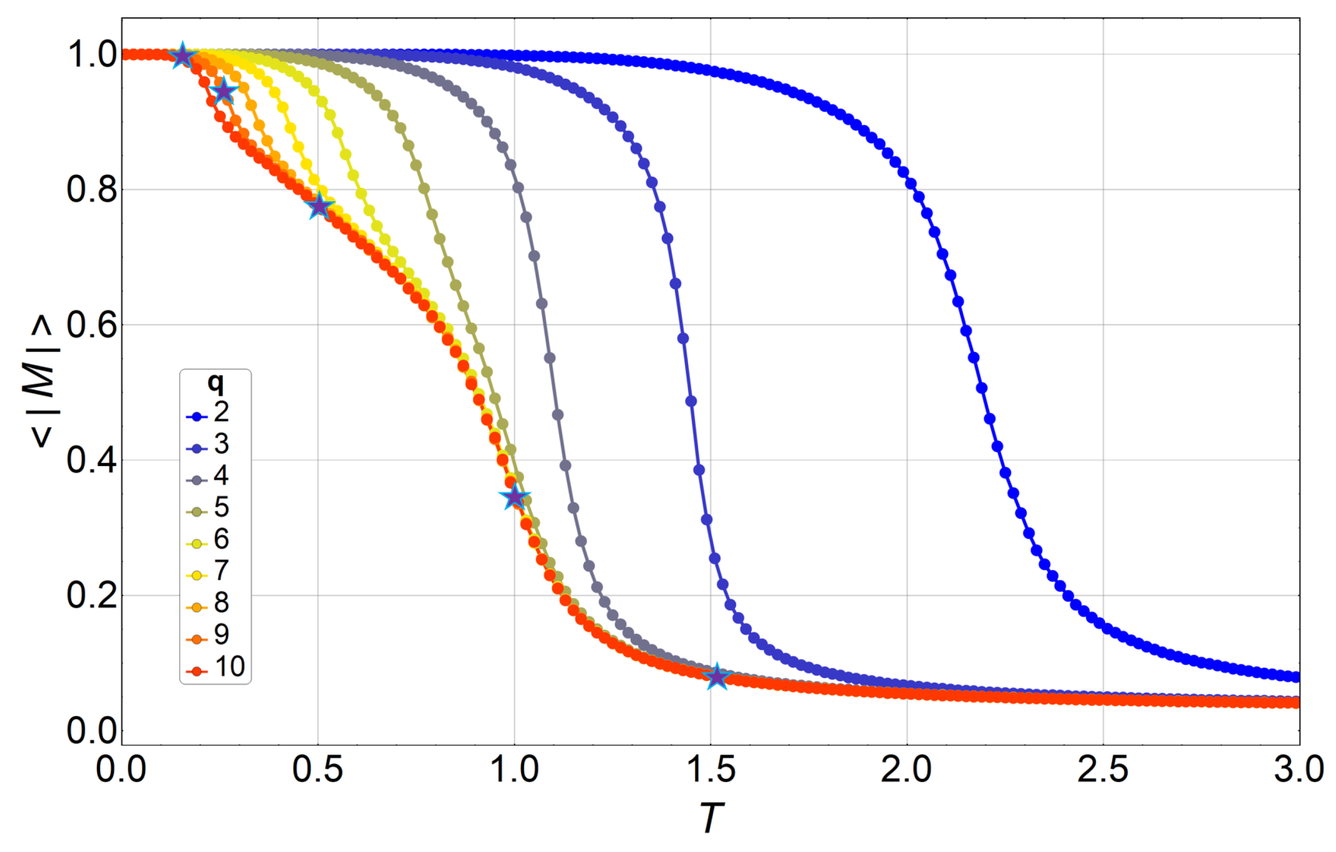 Entropy 20 00933 g010 Entropy 20 00933 g010