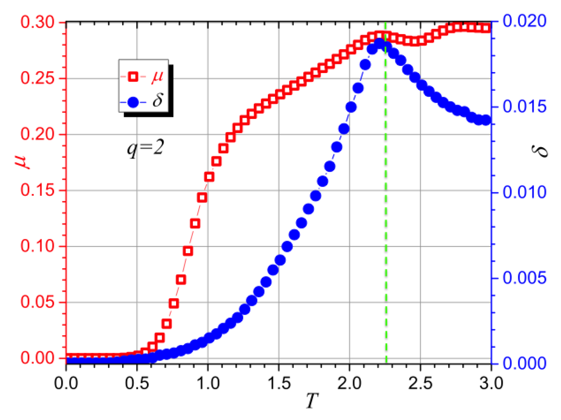 Entropy 20 00933 g011 Entropy 20 00933 g011