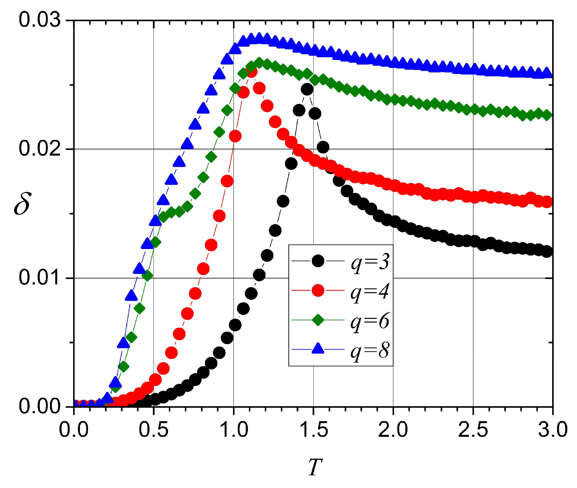 Entropy 20 00933 g012 Entropy 20 00933 g012