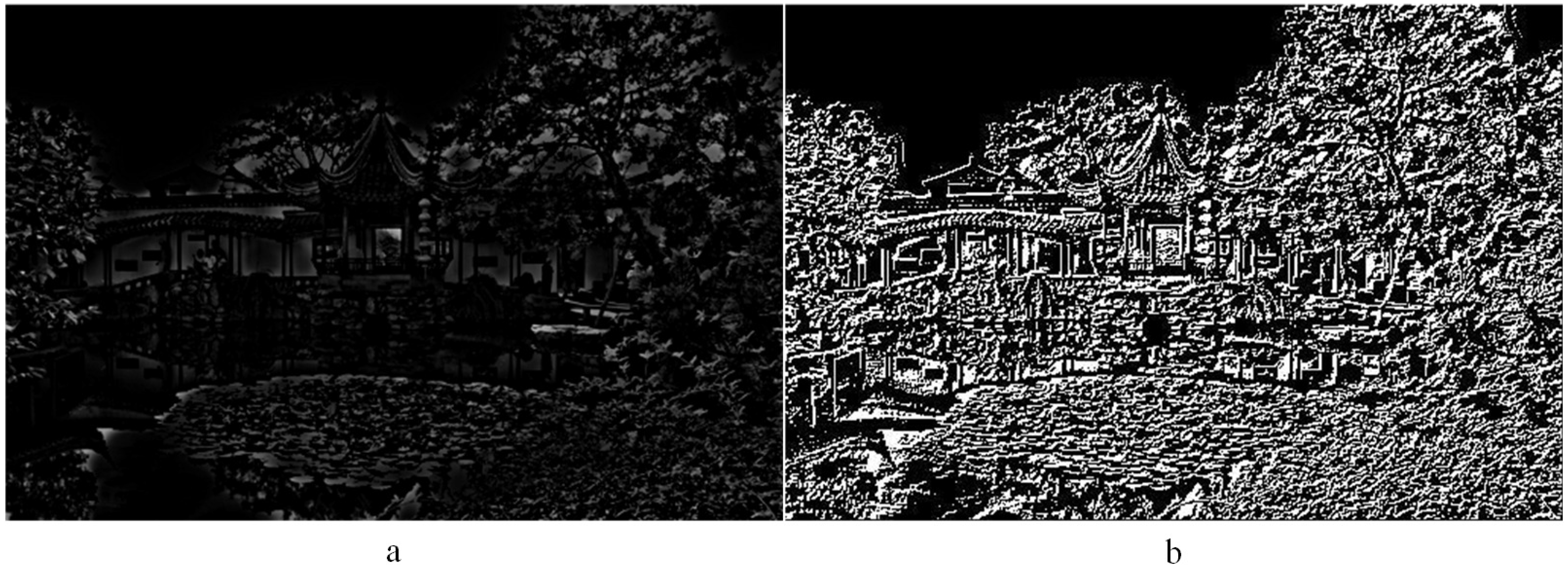 Entropy 20 00935 g004 Entropy 20 00935 g004