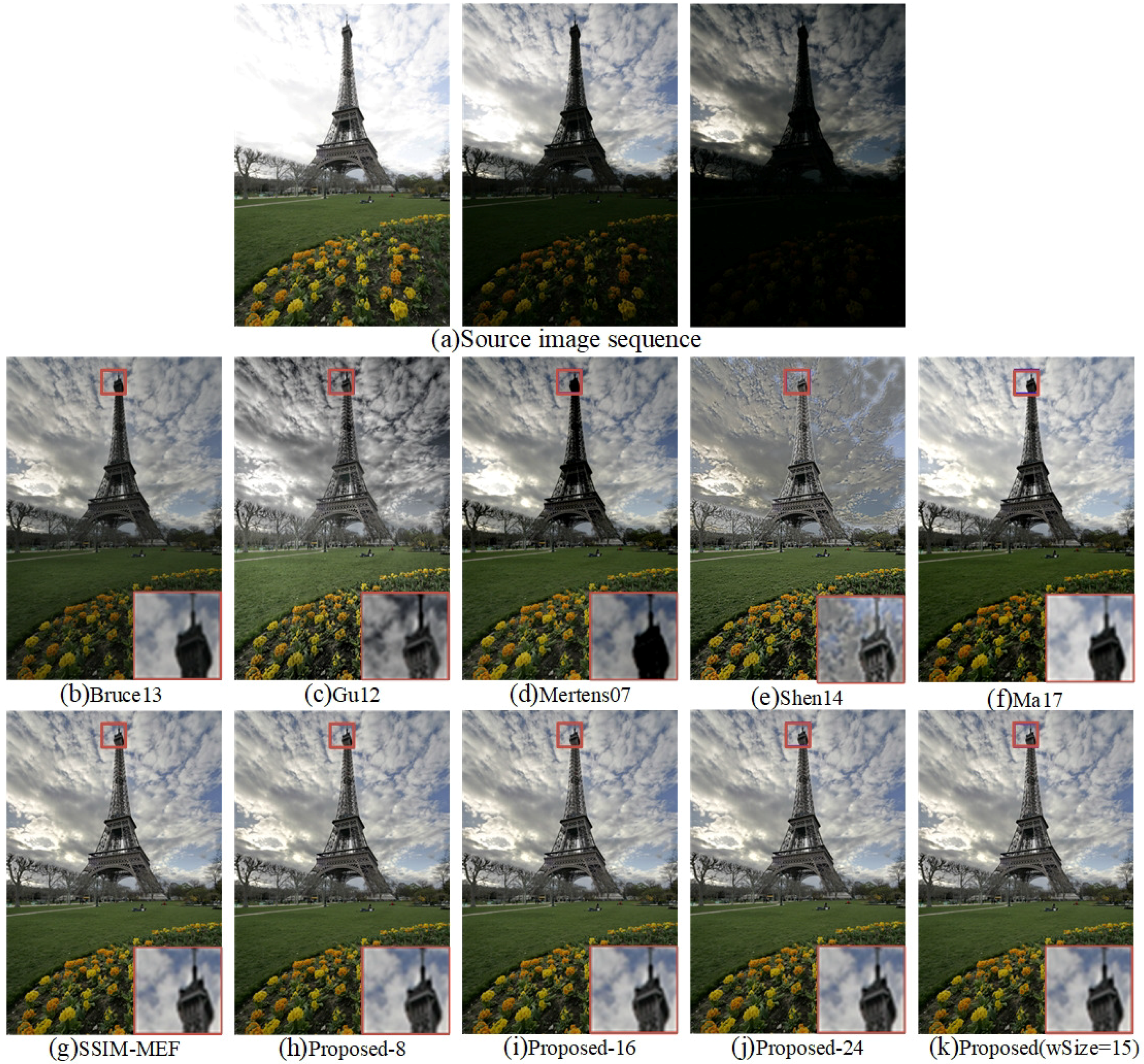 Entropy 20 00935 g009 Entropy 20 00935 g009