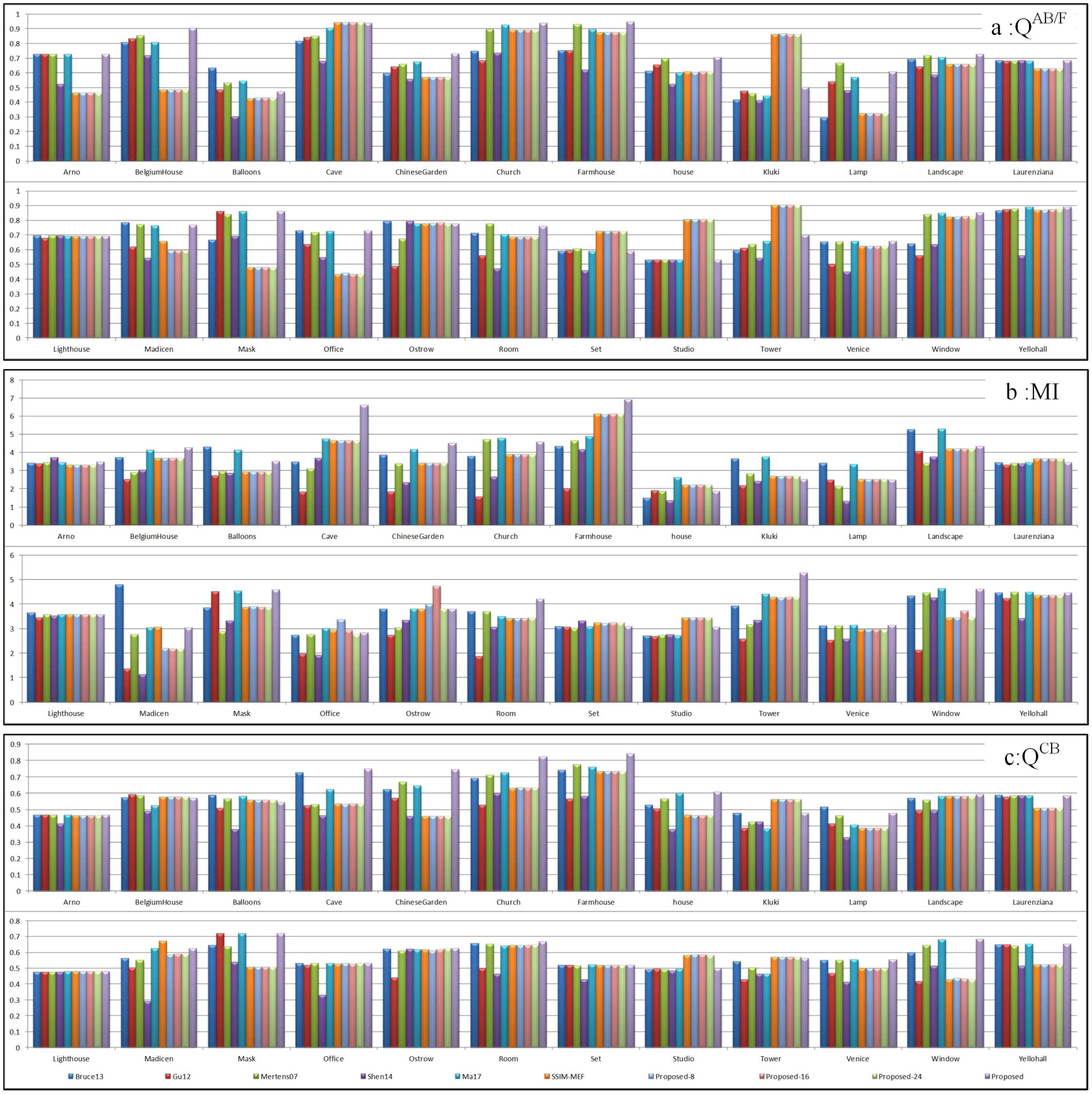 Entropy 20 00935 g011 Entropy 20 00935 g011