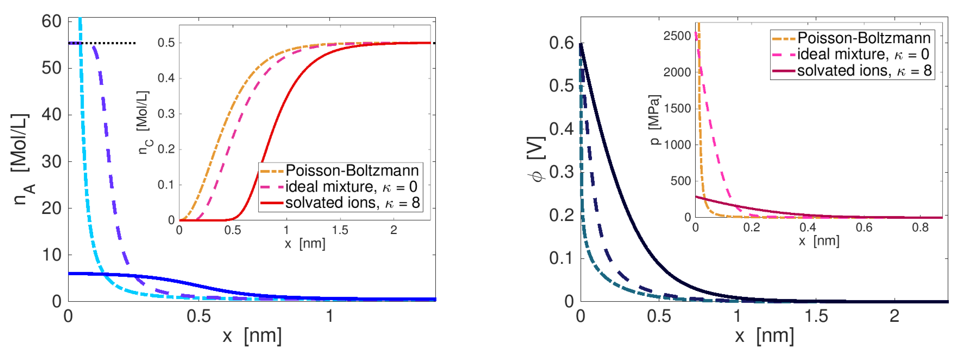 Entropy 20 00939 g003 Entropy 20 00939 g003
