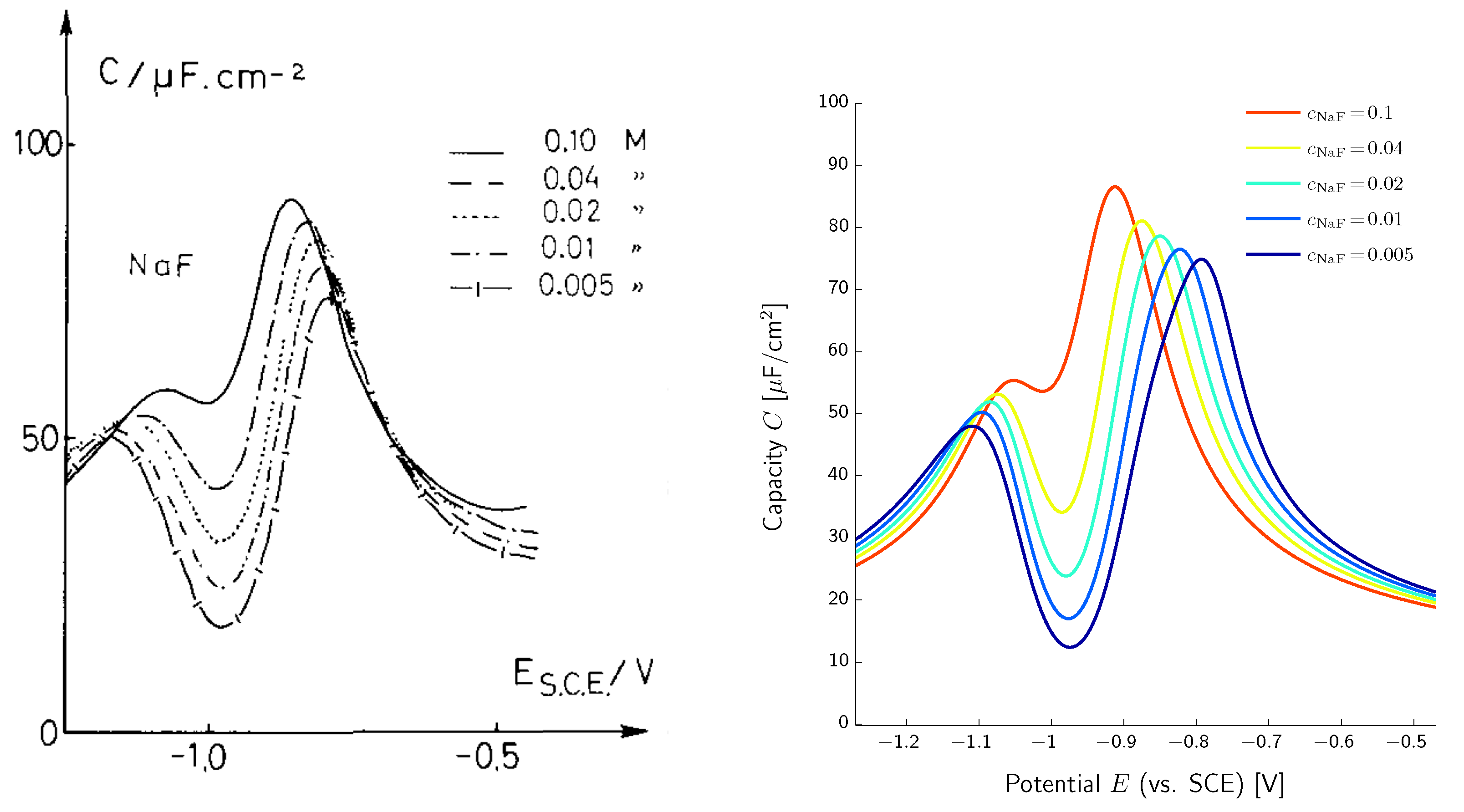 Entropy 20 00939 g004 Entropy 20 00939 g004