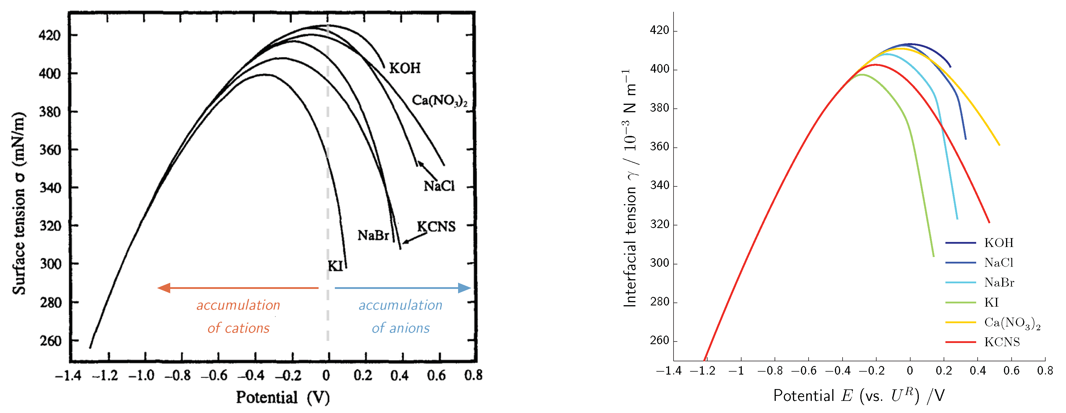 Entropy 20 00939 g005 Entropy 20 00939 g005