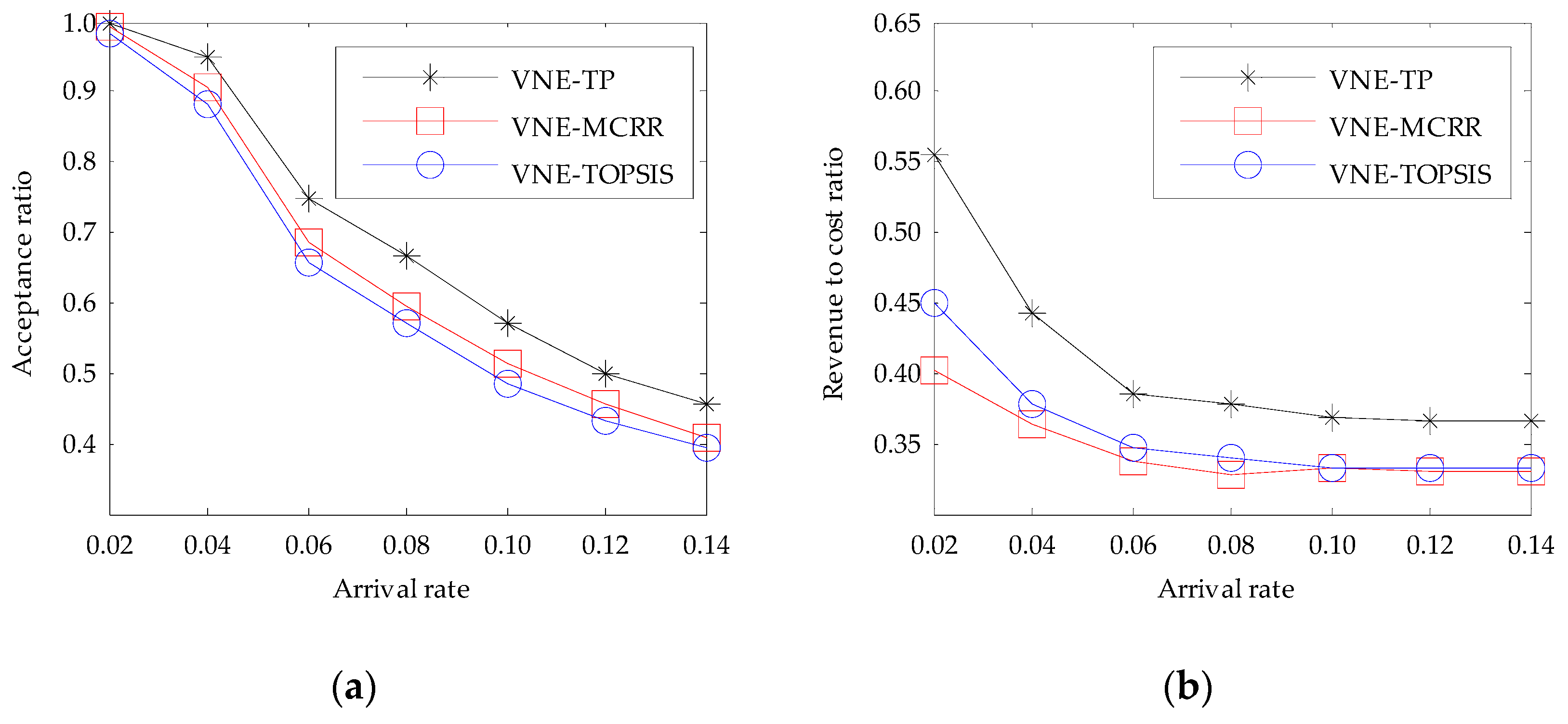 Entropy 20 00941 g002