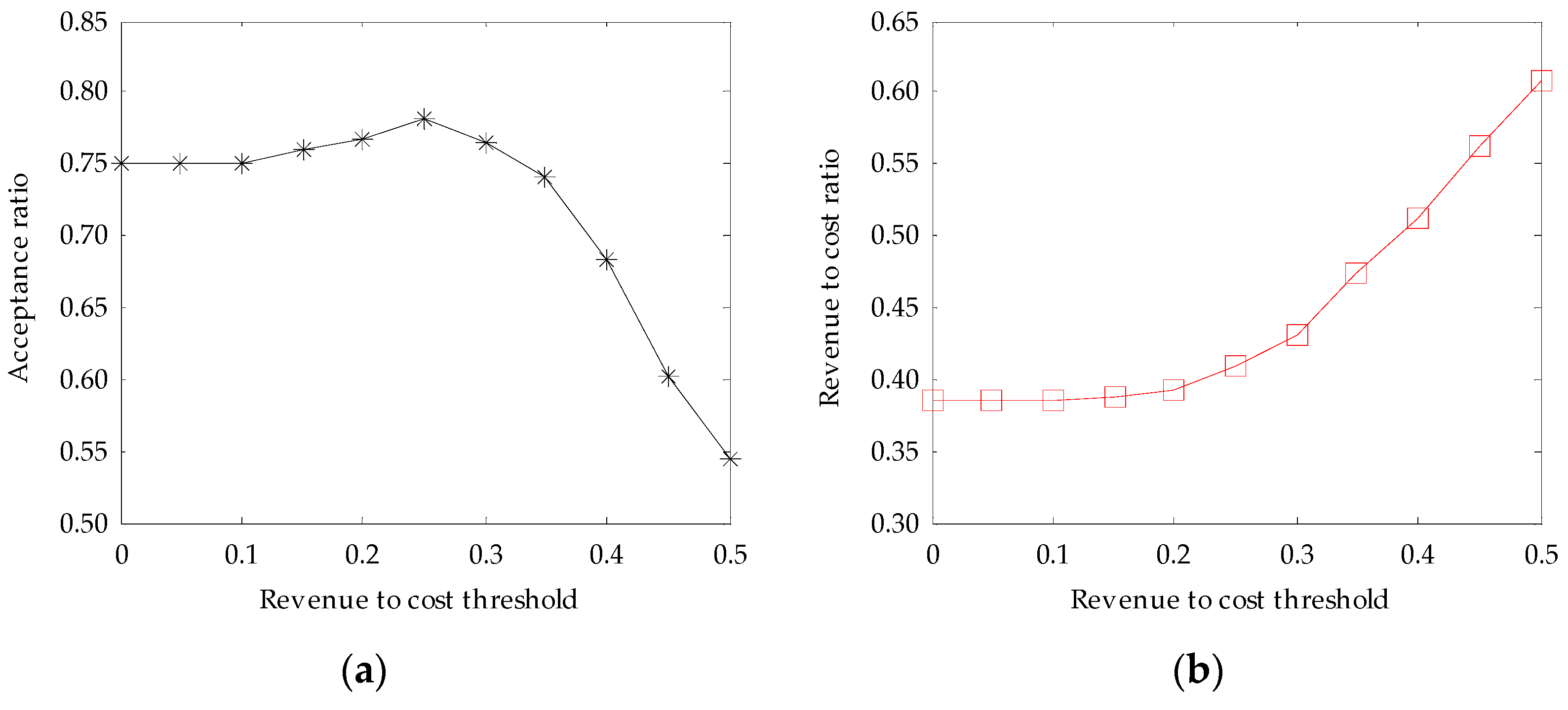 Entropy 20 00941 g003