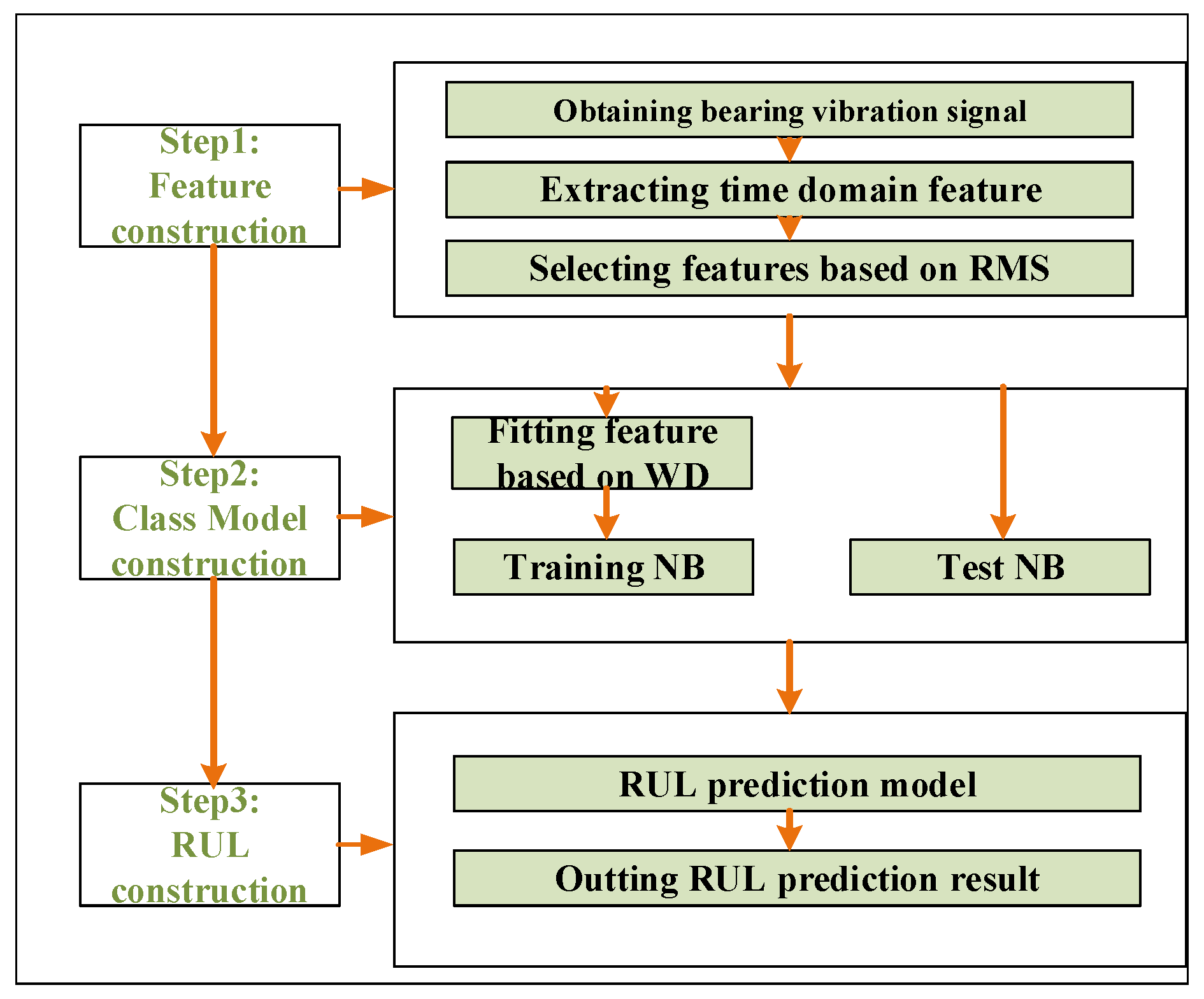 Entropy 20 00944 g001